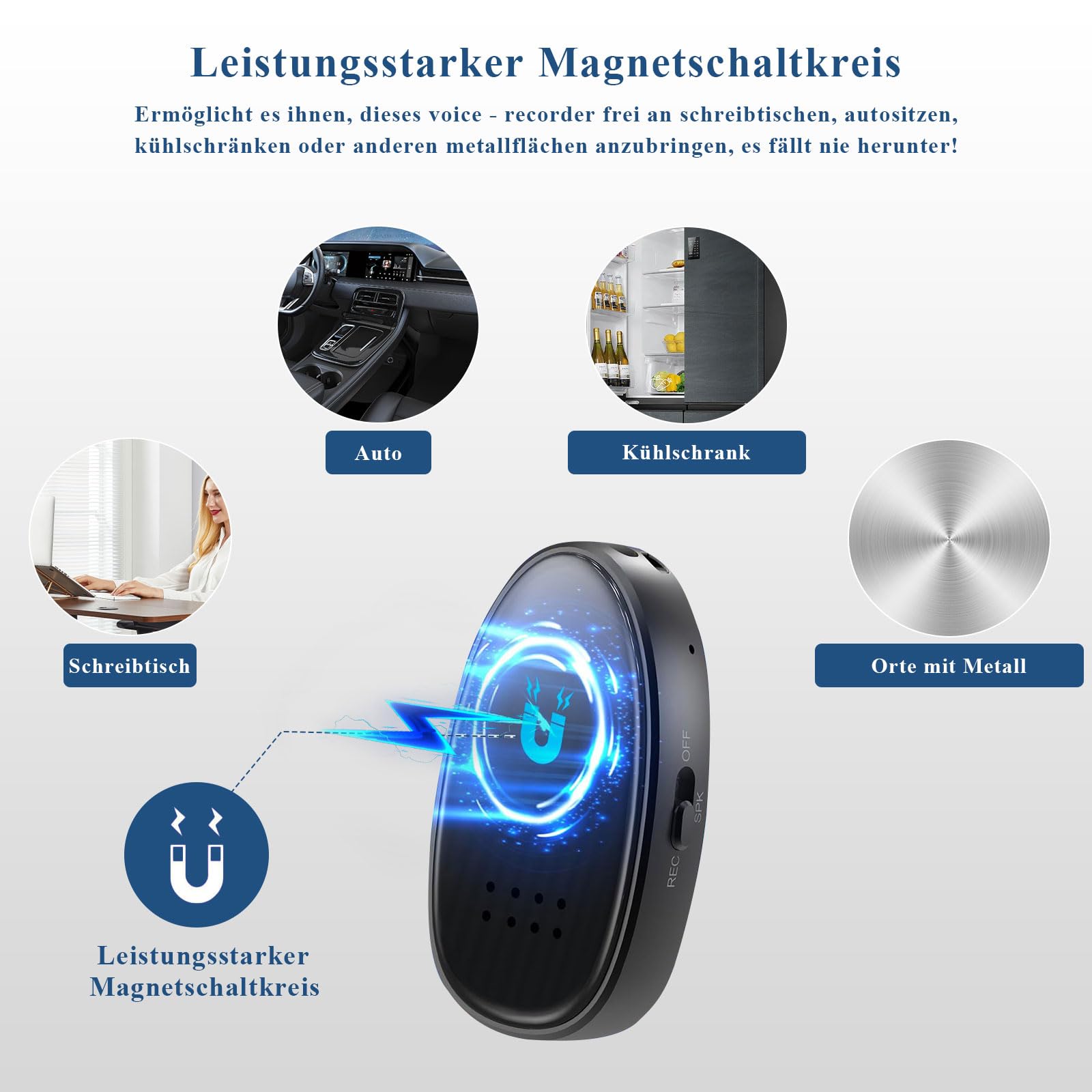 Diktiergerät Mini Abhörgerät 128GB 3072Kbps: Aufnahmegerät mit Dreifacher Rauschunterdrückung USB C Magnetisch, Voice Recorder One-Touch für Meetings Vorlesungen Interviews Vorträge