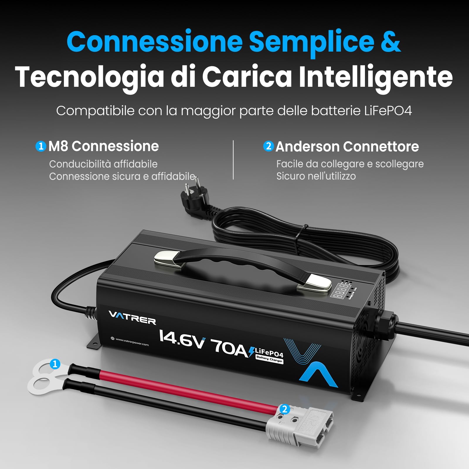 VATRER Caricabatteria 14,6V 70A LiFePO4 12V LED Ventola | Caricabatteria intelligente 14,6V 70A studiato esclusivamente per batterie LiFePO4 12V