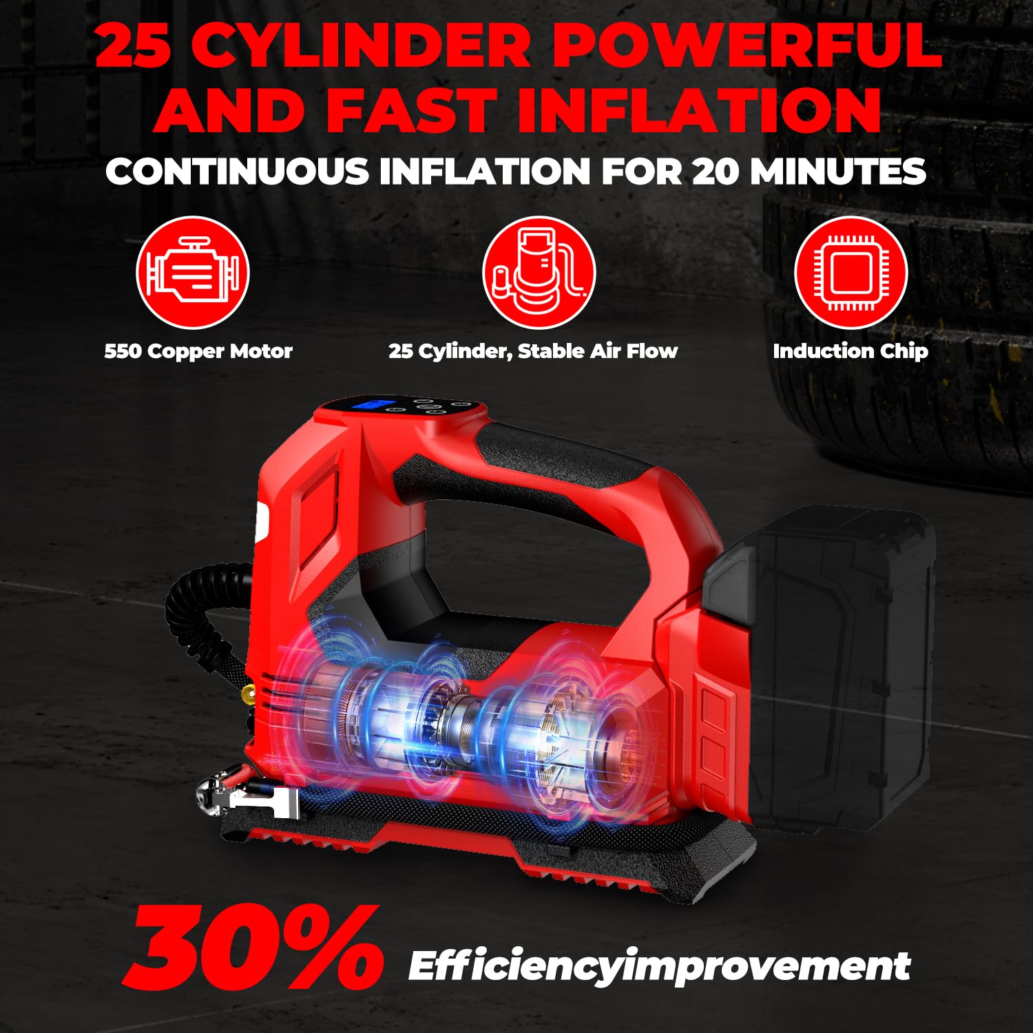 Compresor de aire inalámbrico para inflador de neumáticos para batería Milwaukee M18, bomba de aire portátil de luz LED de 160 PSI con manómetro digital para coches, motocicletas, bicicletas, pelotas