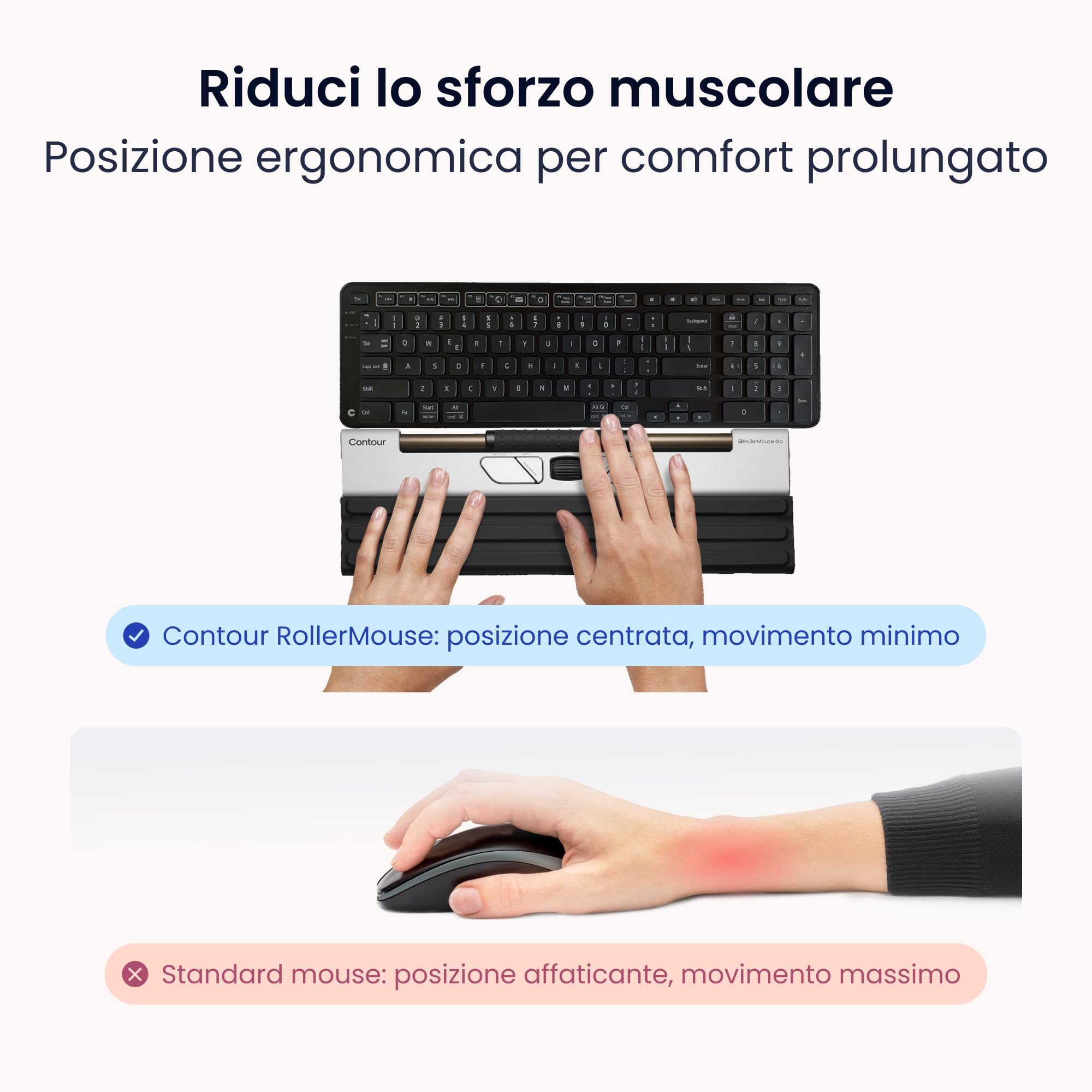 Contour RollerMouse Go - Mouse ergonomico centrato per il sollievo del tunnel carpale, mouse da viaggio compatto con Bluetooth e USB, design ambidestro a 5 pulsanti, compatibile con Mac e PC