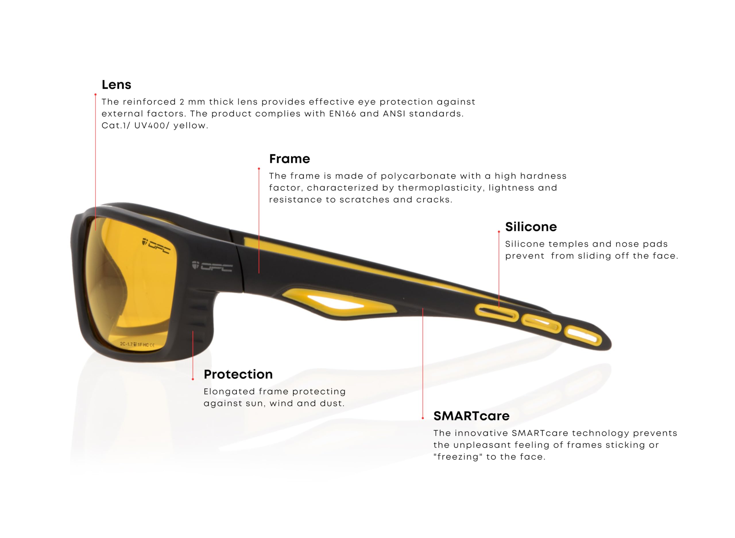 OPC TACTICAL EVEREST Shooter Taktische und Schutzbrillen, Schießsport, Schiessbrille für Sportschützen, Safety Glasses, Sportschützen, Airsoft Schutzbrille, Fahrradbrille