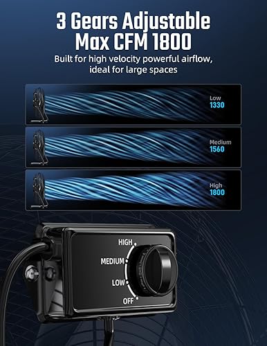 Miniatura 5 de Simple Deluxe - Ventilador industrial de piso, de metal resistente y alta velocidad, 3 velocidades, 12 pulgadas, color negro