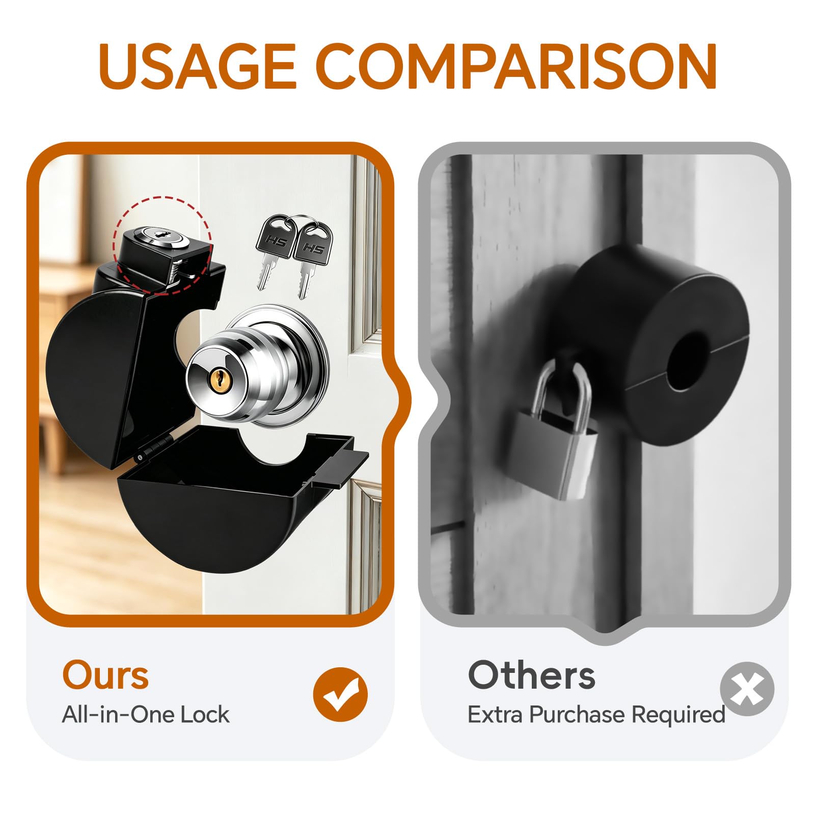 Child Safety Door Knob Covers - Keyed Security -4