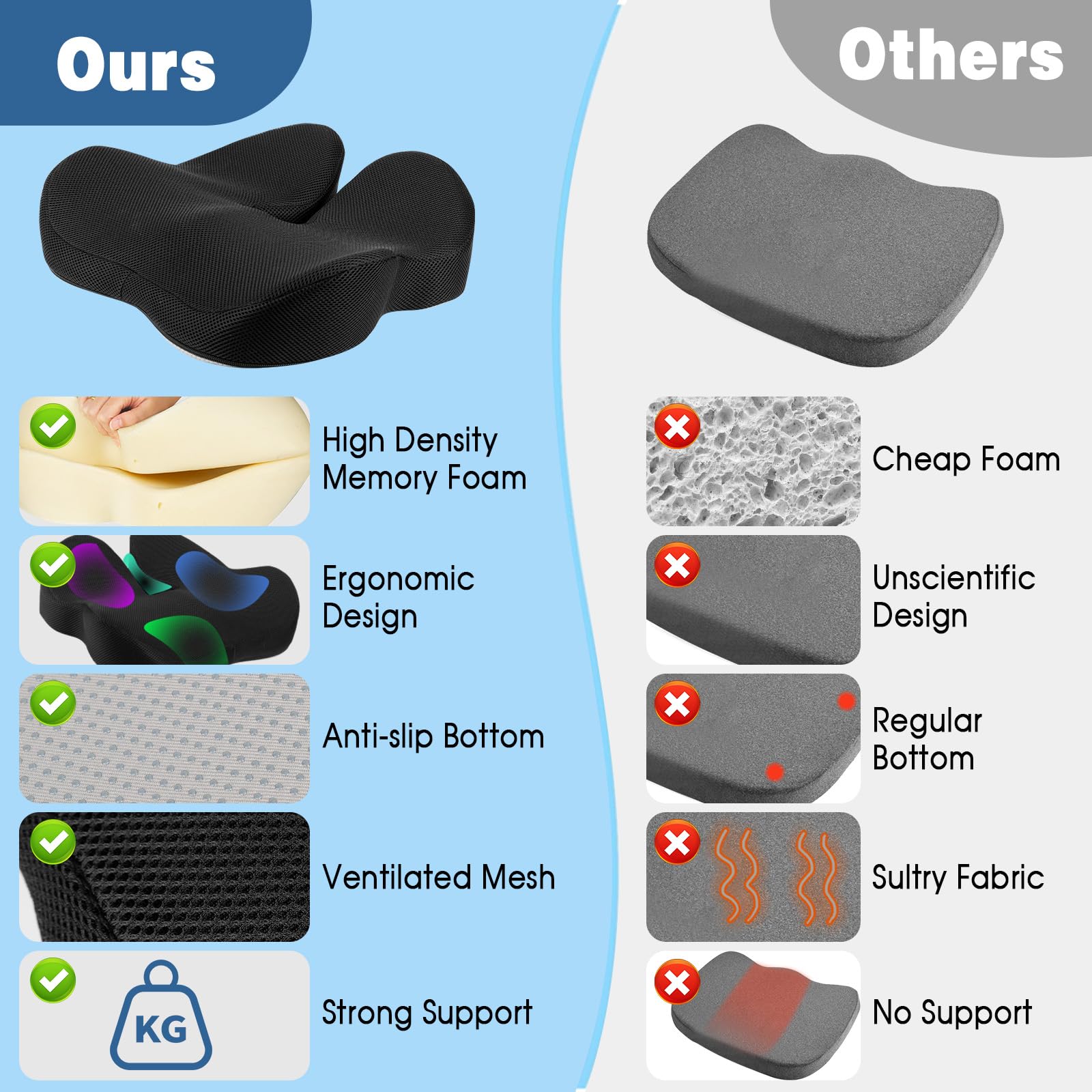Cuscino Sedia Ufficio, Cuscino Coccige Ortopedico,Cuscino Ergonomico Sedia Ufficio, Cuscino Memory Foam Sedia, Ortopedico per Alleviare la Pressione di Coccige, Sciatica, per Auto Ufficio e Sedia
