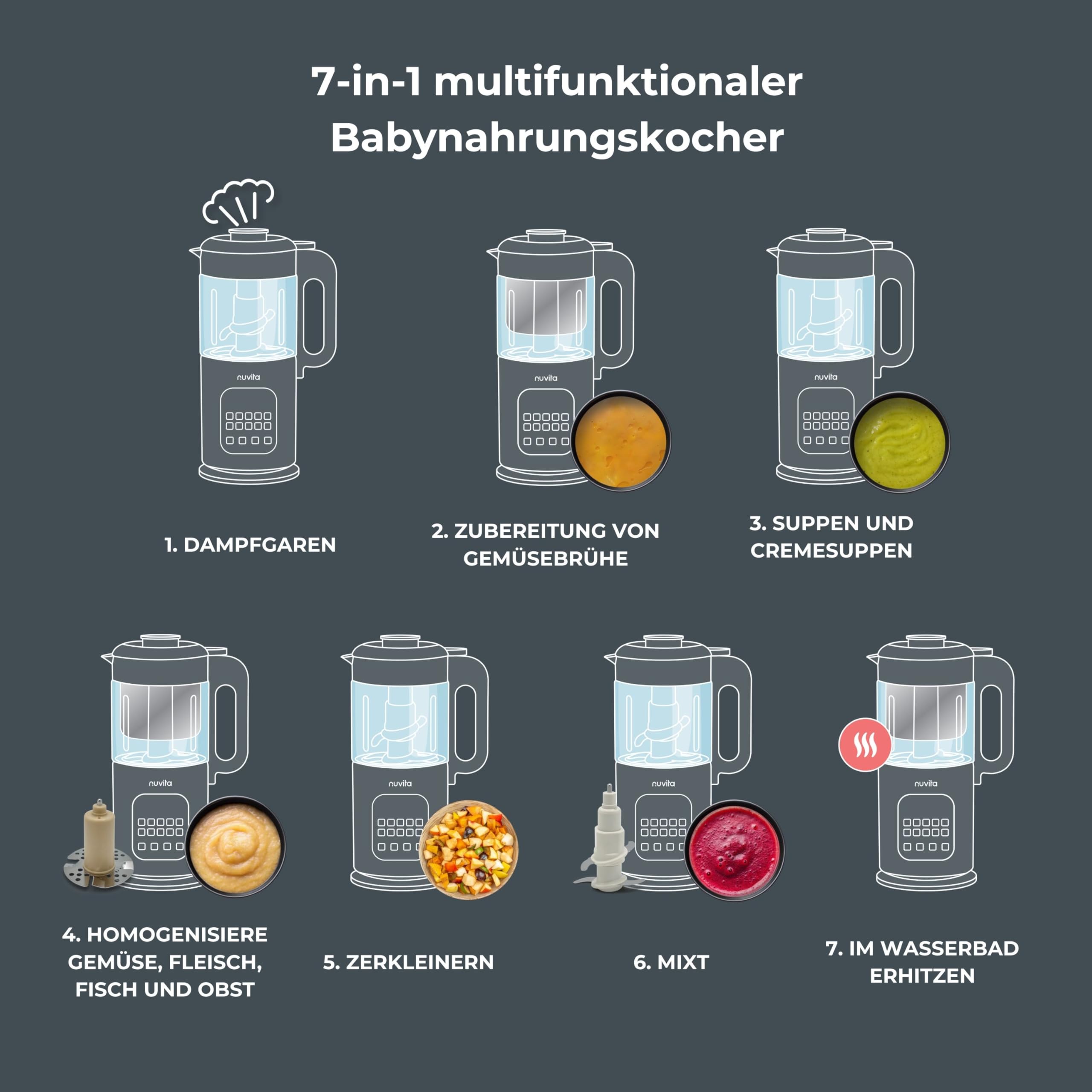Nuvita Magic Pappa 7-in-1 Multifunktionaler Babynahrungszubereiter – Dämpft, Püriert, Zerkleinert, mit Selbstreinigungsfunktion