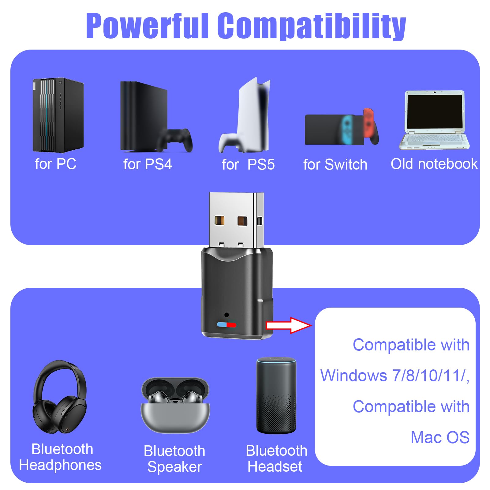 Bluetooth 5.3 Adaptador para PC, Dongle USB para Windows 11/10/8/7, Transmisor Nano Plug & Play Receptor, Compatible con PS5/PS4/Switch, Adaptador de Audio USB de Baja Latencia con aptX