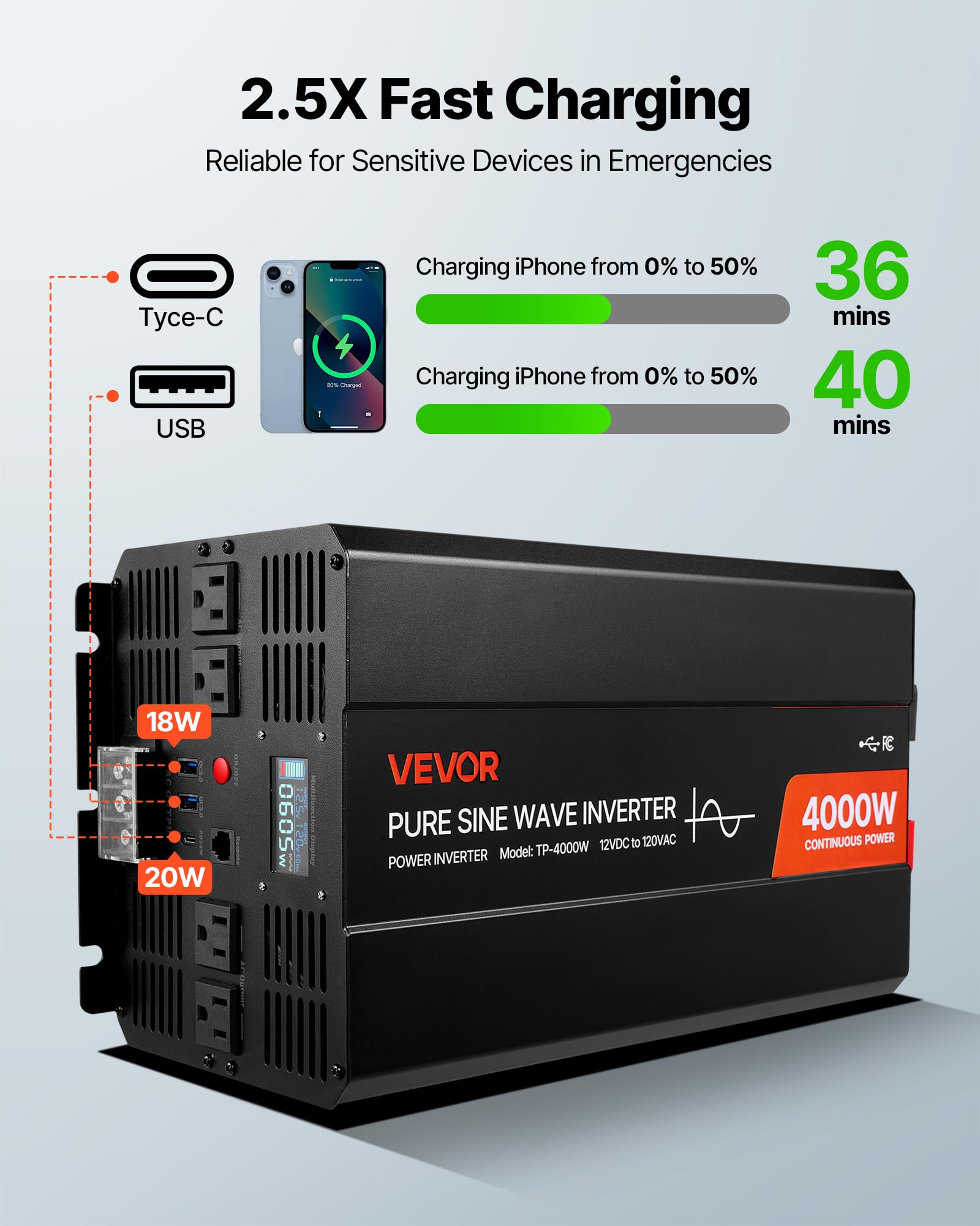 VEVOR Falownik prądu 4000 W, czysty falownik sinusoidalny 12 V DC na 230 V AC, konwerter ładowarki samochodowej z wyświetlaczem LCD, pilotem zdalnego sterowania, portami USB i typem C, gniazdami AC
