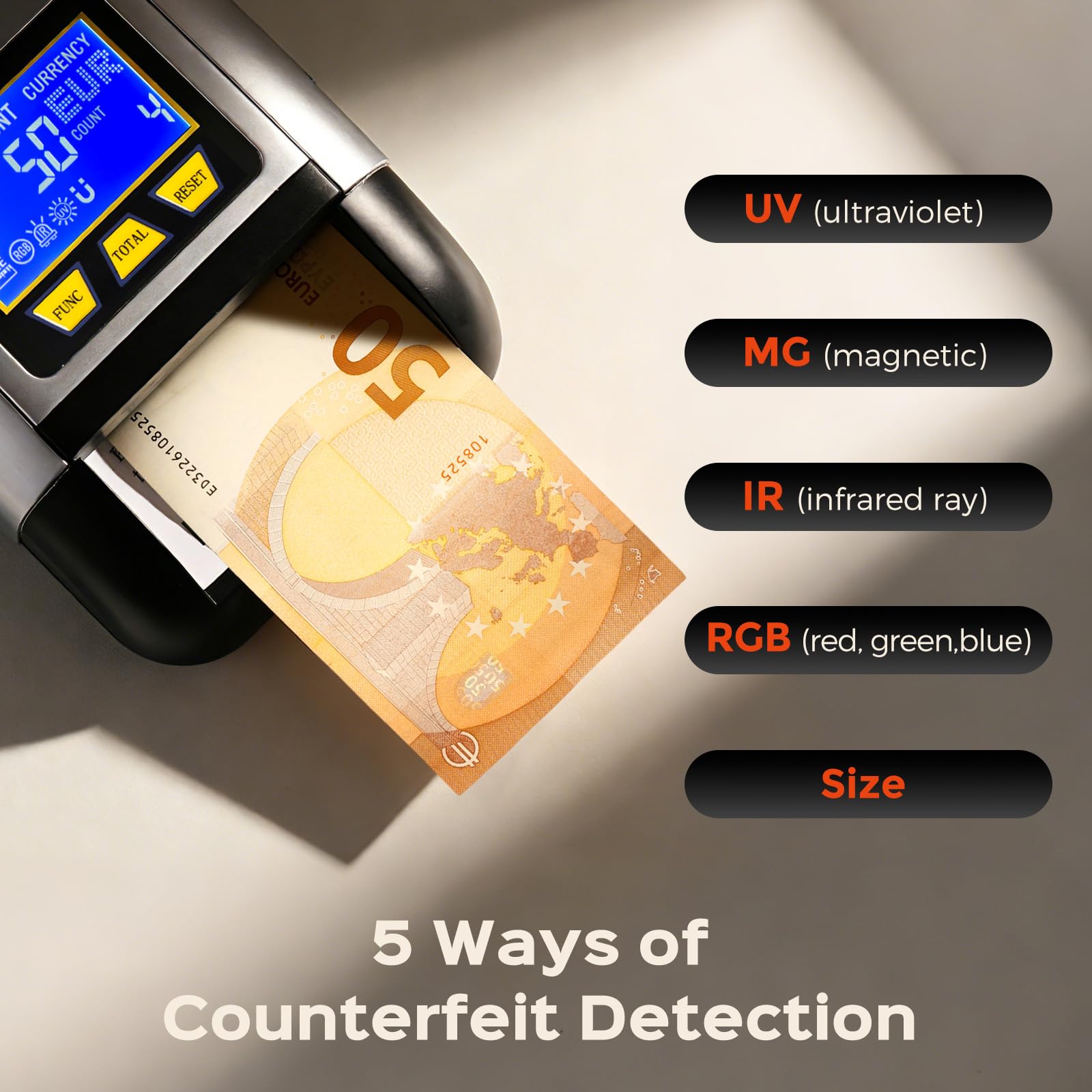 Bonvoisin Verificatore di Banconote, Rilevatore Falsi con UV/IR/MG, Portatile Testare con Funzione Valore Totale, Batteria Ricaricabile, 4 Orientamenti, Compatibile EUR/USD/GBP Ecc., Schermo LCD (A)