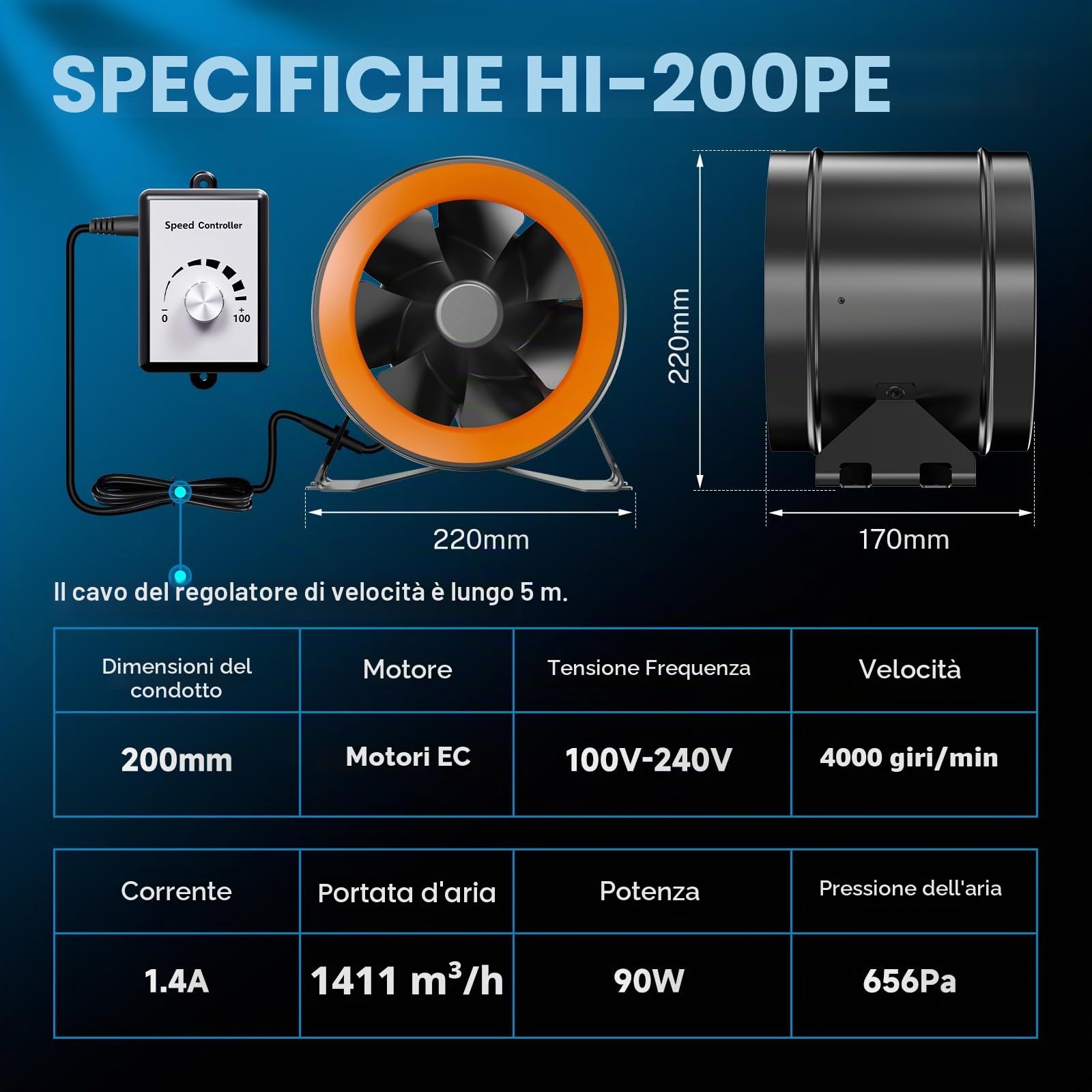 Hon&Guan Ventilatore tubolare EC, 200 mm, con regolatore di velocità, 1411 m³/h, con regolatore, spina europea per tenda di crescita, filtro ai carboni attivi HVAC