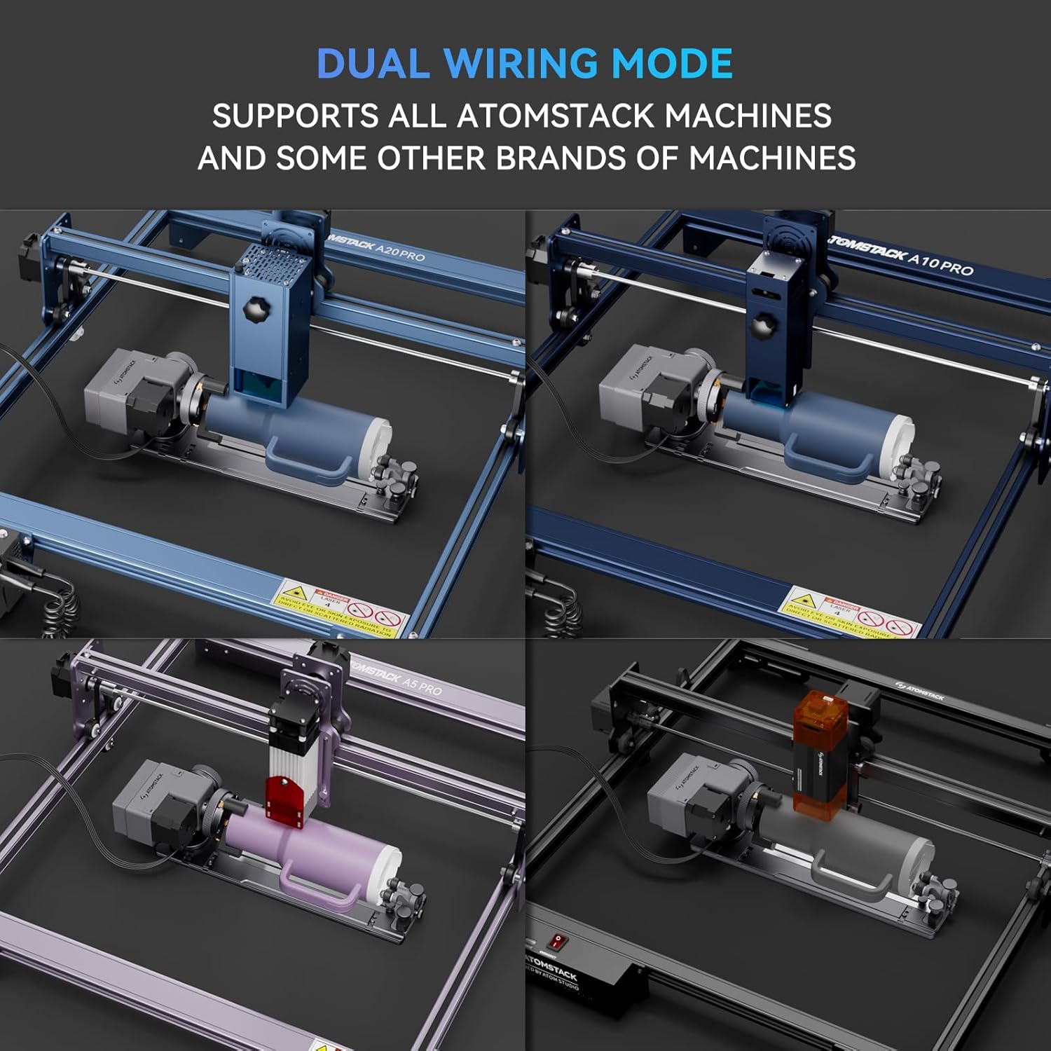 ATOMSTACK R8 connected to various ATOMSTACK engravers