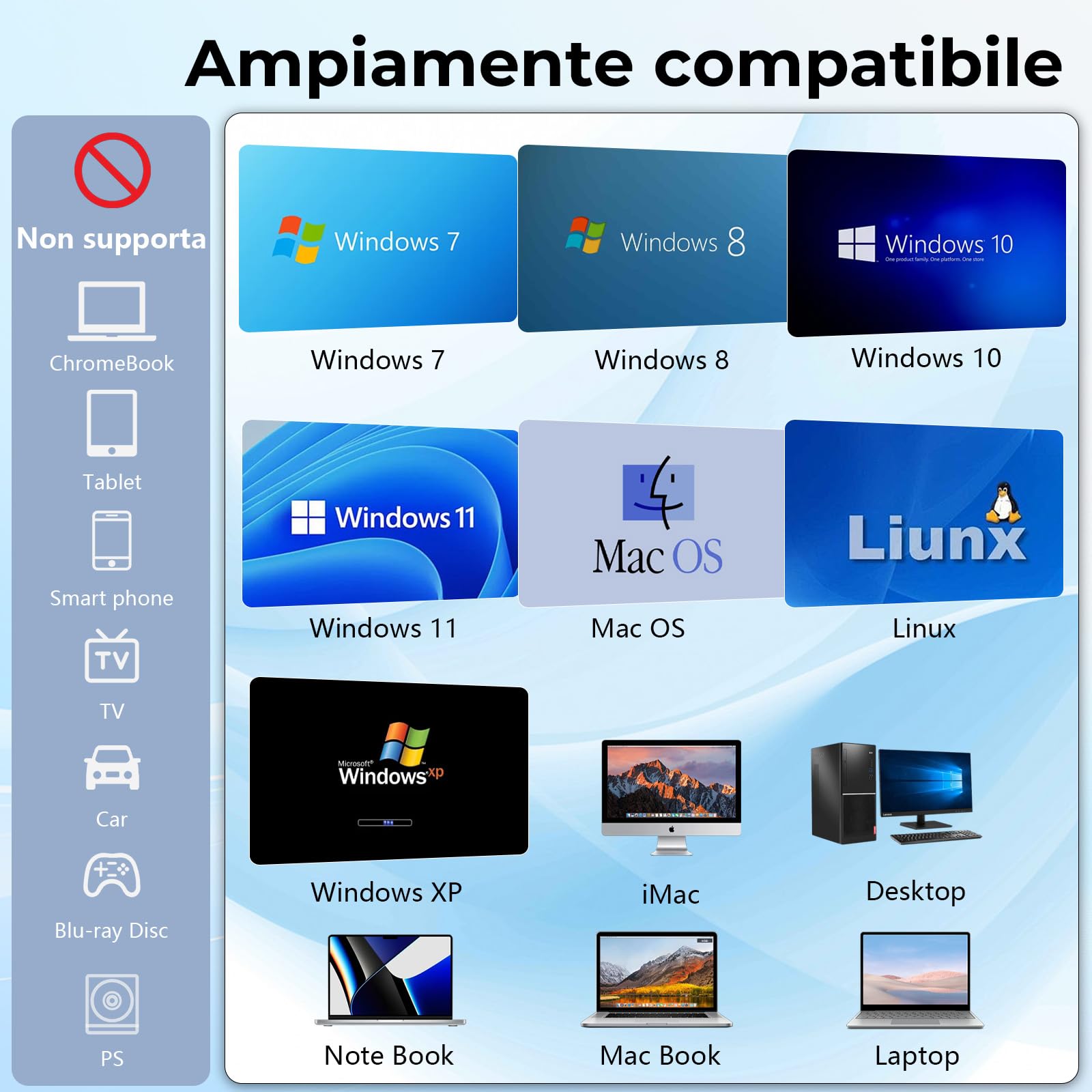 AGPTEK Unità CD/DVD esterna per laptop, lettore/scrittore CD/DVD per laptop, masterizzatore DVD sottile USB 3.0 con adattatore porte USB e slot per schede TF/SD, PC, MacBook, Windows, Linux, Mac OS
