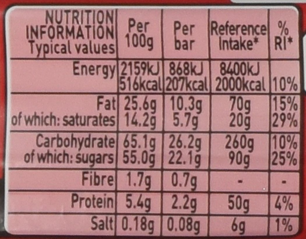 Nestl? Kit Kat Chunky Chocolate Bar 48 g (Pack of 48)