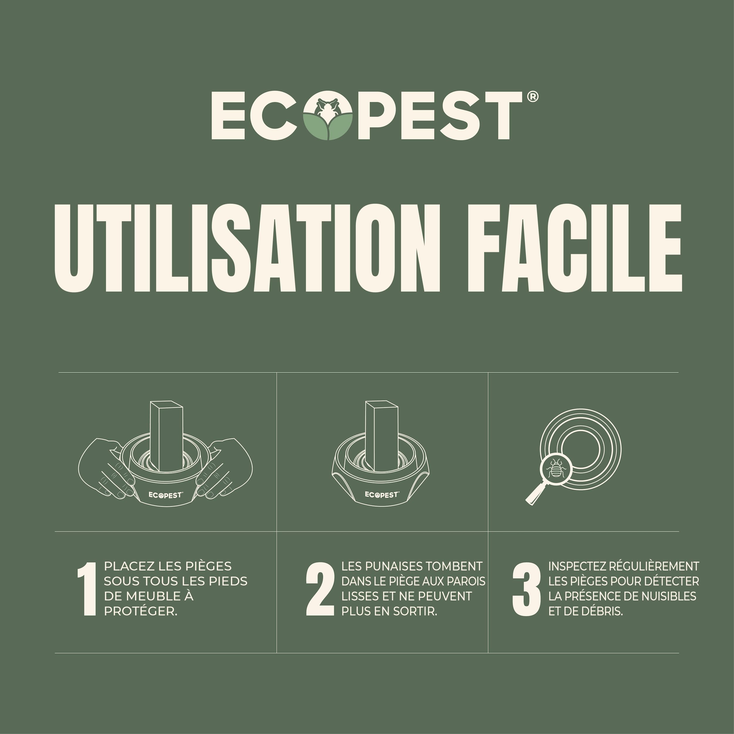 Intercepteurs de Punaises de Lit – Lot de 8 | Bed Bug Blocker (Pro) Pièges Intercepteurs (Blancs) | Piège à Insectes, Dispositif de Contrôle, et Détecteur pour Pieds de Lit