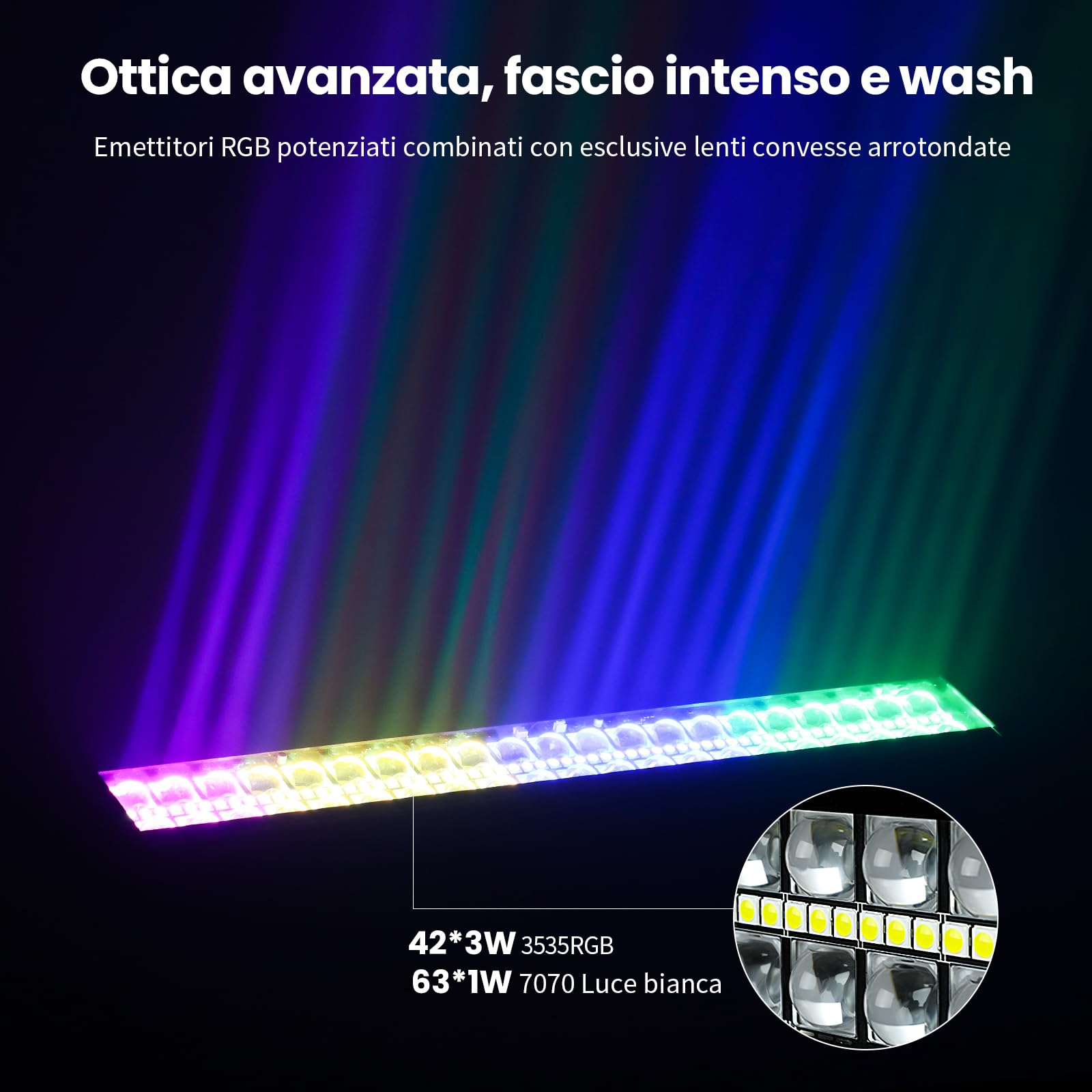 BETOPPER Barra Luce LED 105W RGBW, PAR LED DJ con DMX512, Controllo Audio, Effetti Beam/Wash/Strobe e Mappatura Pixel per Illuminazione Stage, Club, Concerti ed Eventi