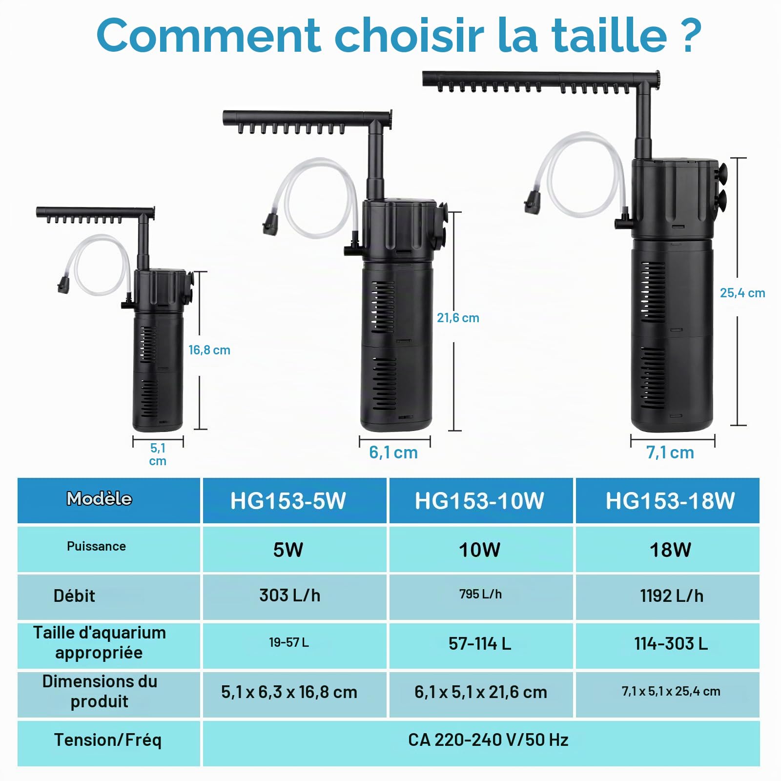 hygger 4 en 1 Filtre Intérieur Aquarium, 10W Filtres d'aquarium Réglable pour Réservoir de 55 à 110 litres pour l'aération Filtration Oxygénation Circulation