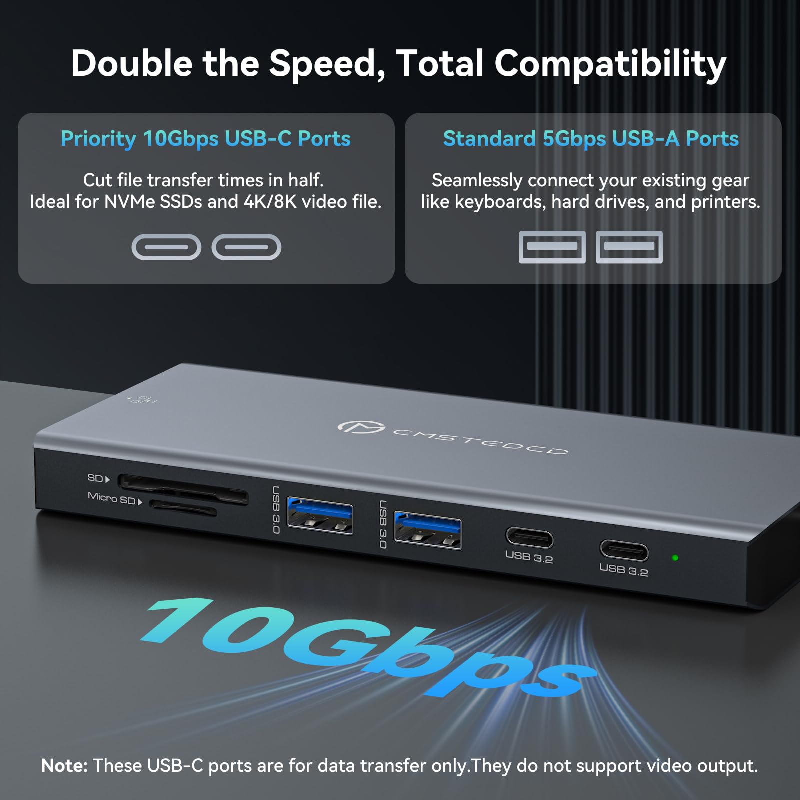 Station d'accueil pour Ordinateur Portable 3 Moniteurs 12 en 1 USB C pour 4K @ 120 Hz DP + 4K @ 120 Hz DP + 4K @ 60 Hz HDMI, 100W PD, 10 Gbps USB 3.2, Gigabit Ethernet