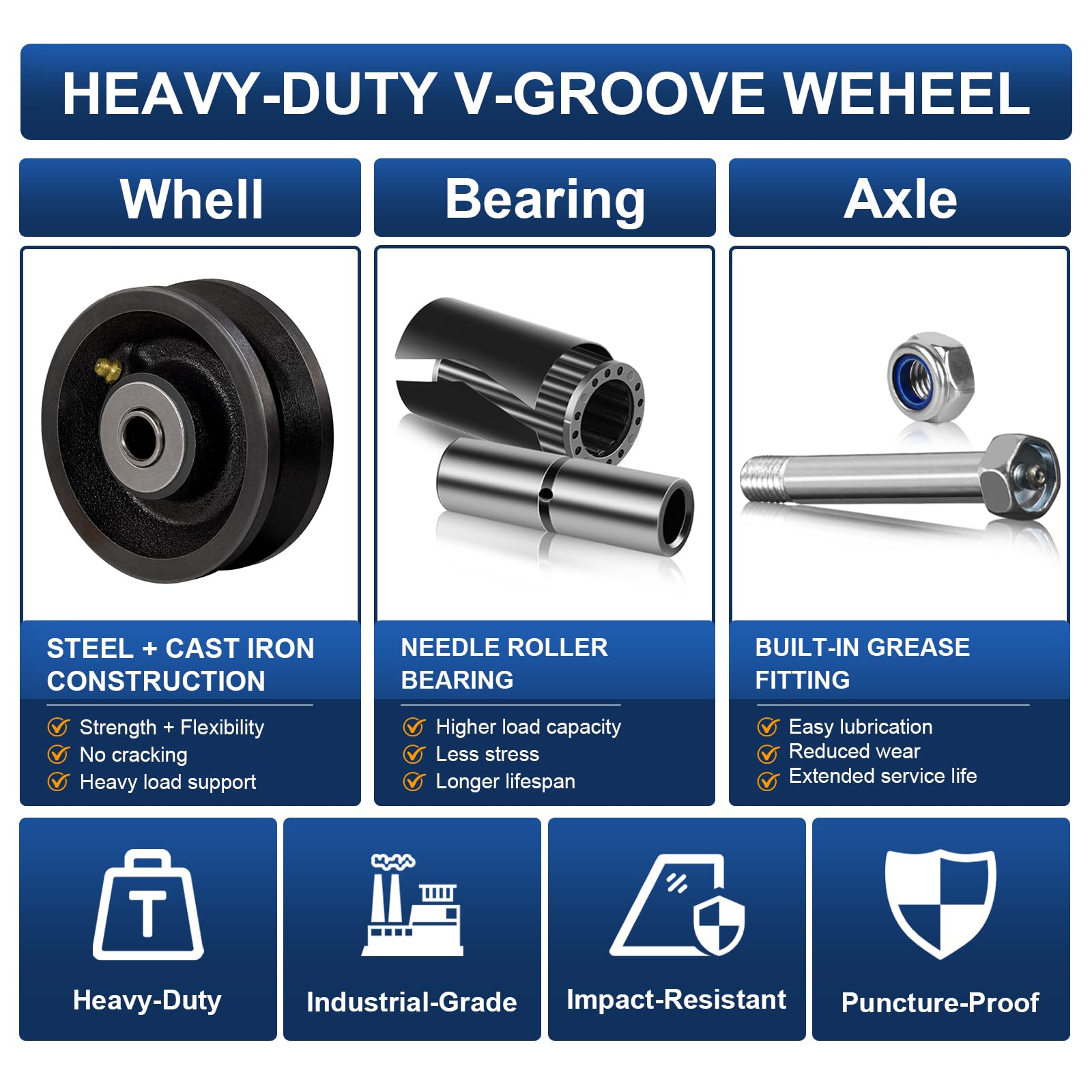 4" x 1.5" V-Groove Steel Wheel, 7/8" Wide 90° Groove Fits 1" Angle Iron Track, Heavy Duty Industrial Track Wheel with Relief Groove, High Load Capacity（2 Pack） — Amazon image 3