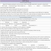 Vista 7 de Módulo de reproducción de voz de 20 W, tablero de sonido PEMENOL DC 6-35 V, reproductor de música descargable USB, salida DAC de 24 bits, MP3 WAV