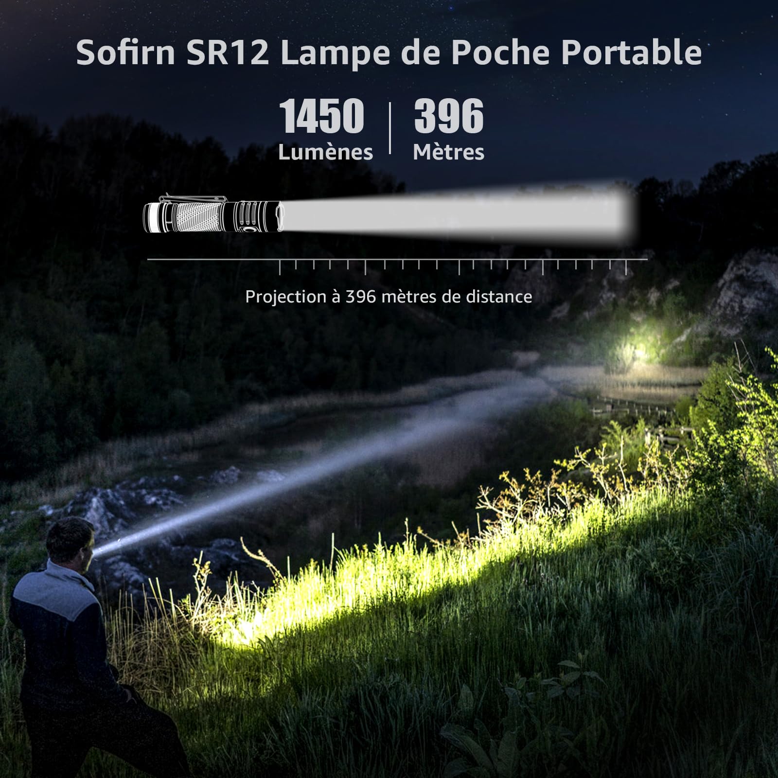 Sofirn SR12 lampe rechargeable à DEL – poche lumineuse EDC, 396,2 m, haute luminosité, étanchéité IP68, interface