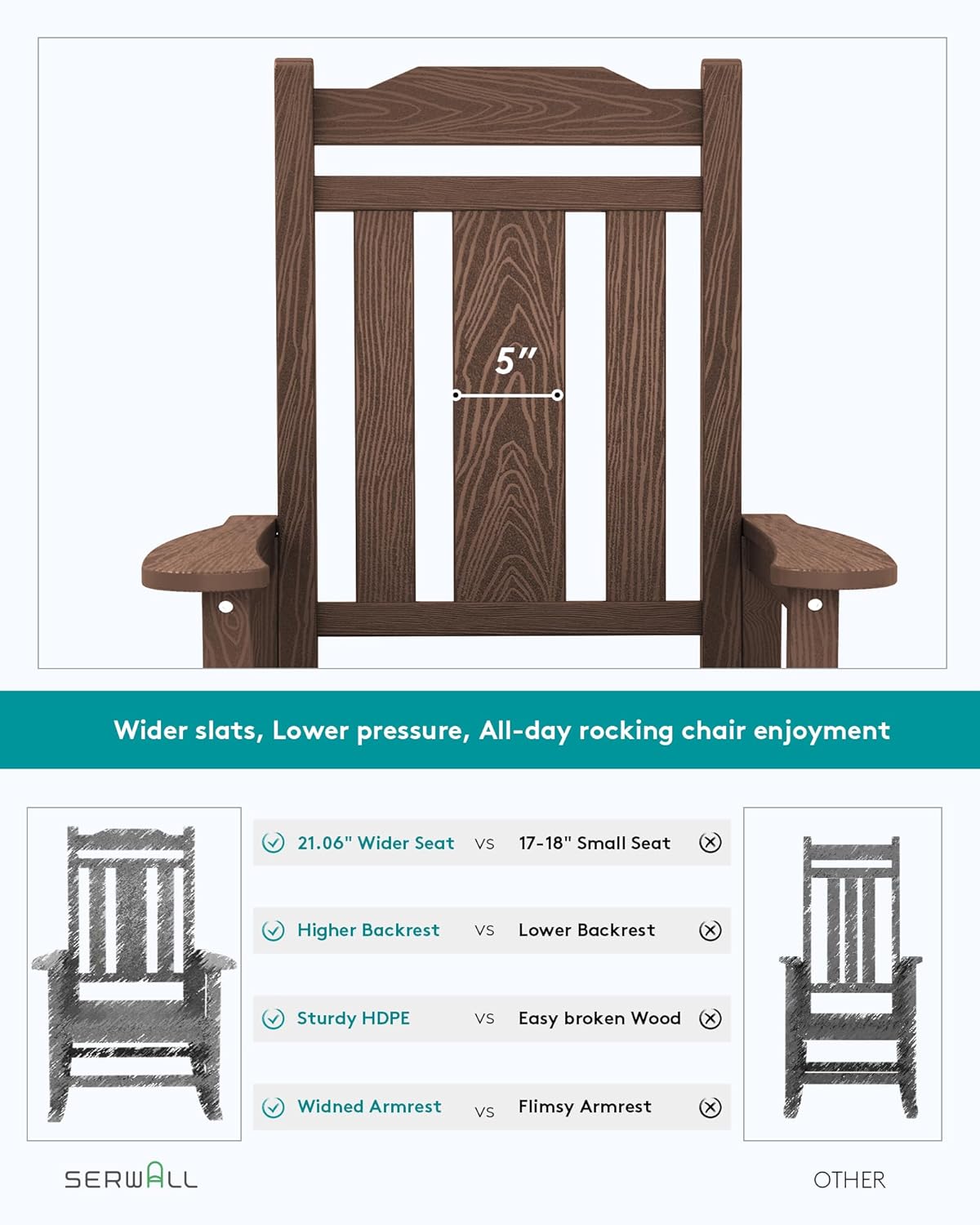 SERWALL Oversized Rocking Chair Outdoor, HDPE Outdoor Rocking Chair, Coffee