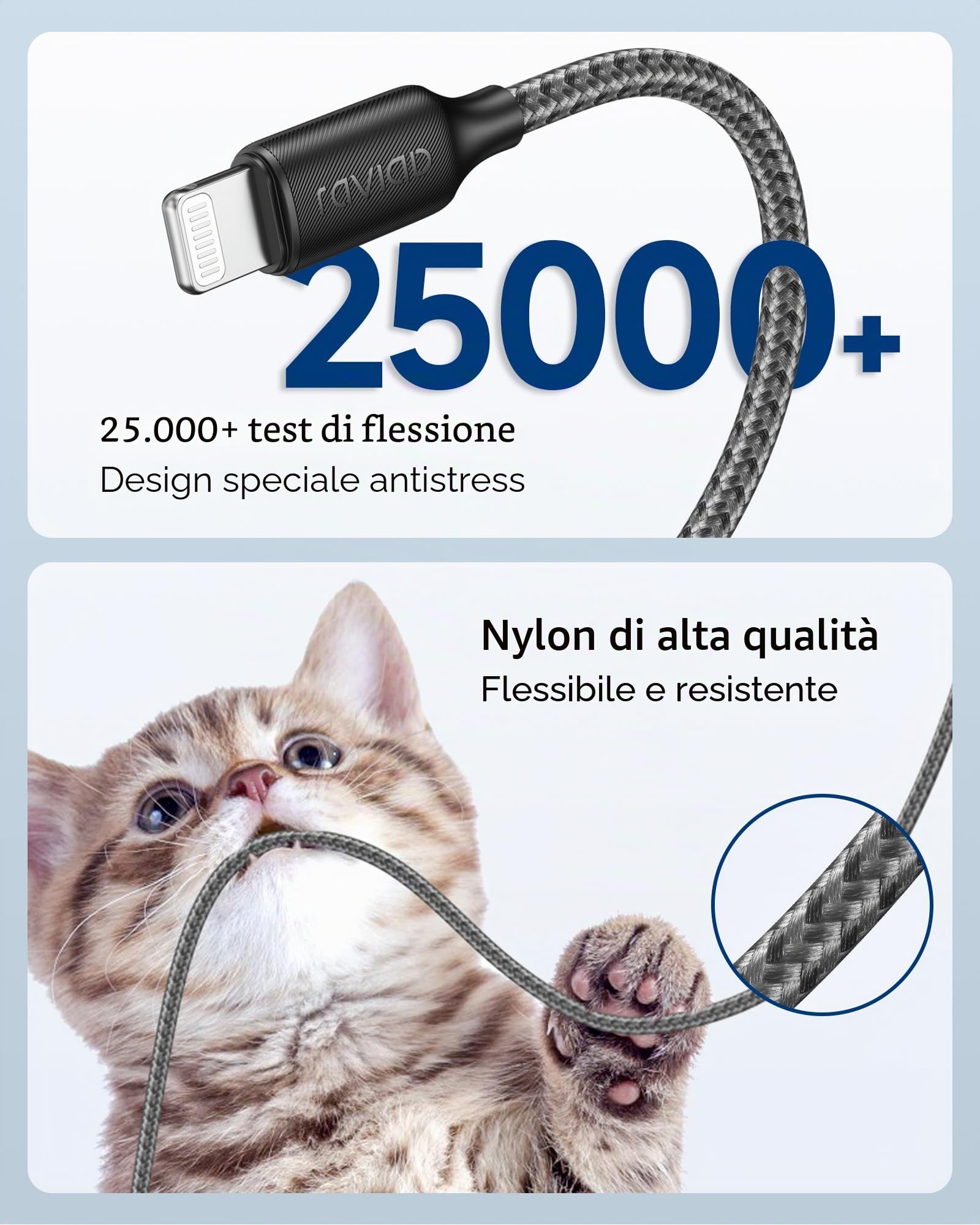 RAVIAD Cavo USB C a Lightning 0.3M [Certificato MFi] Cavo iPhone USB Tipo C in Nylon Carica Rapida Caricatore per iPhone 14/13/13 Pro/13 Pro Max/12 Mini/11 Pro/11 Pro Max/11/SE 2020/XR/XS/X/8/8 Plus