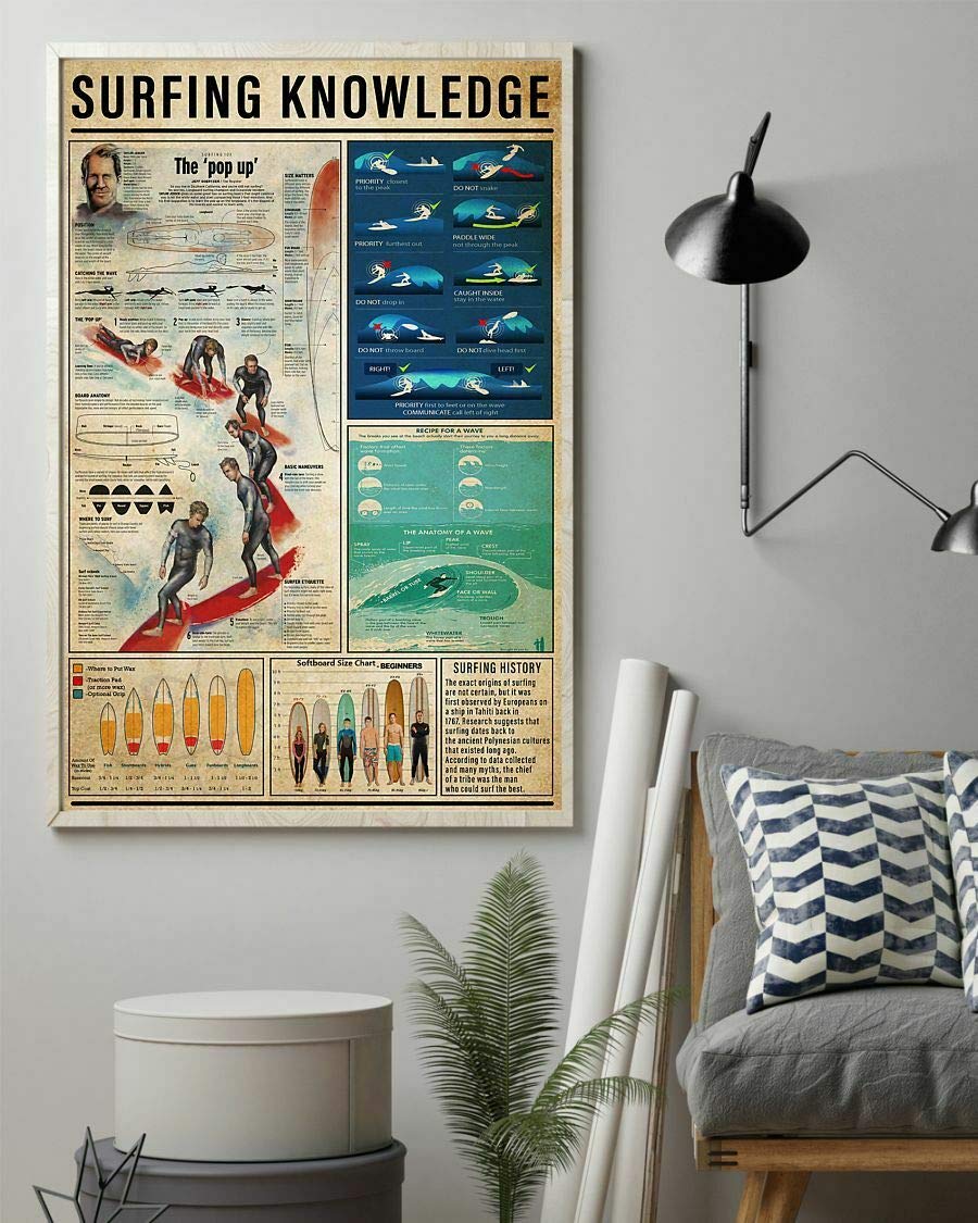 Epochsign Poster Sign#1752 Surfing Knowledge Poster Print Wall Art Poster Classic Vintage Garage Wall Decor Metal Sign Poster 12X16 Inch