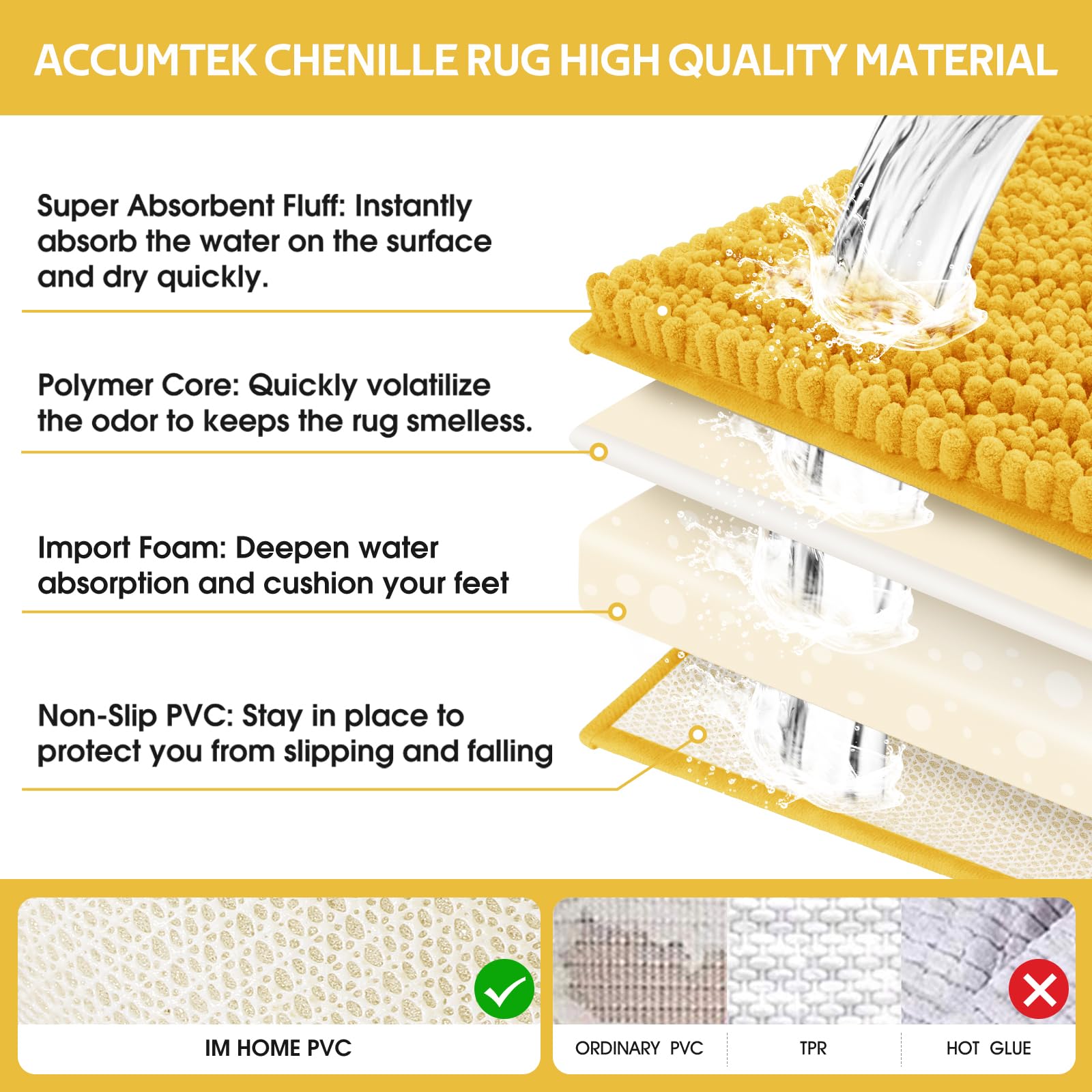 ACCUMTEK Set di 3 tappeti da bagno in ciniglia ultra morbida, antiscivolo, per bagno, camera da letto, cucina, colore giallo