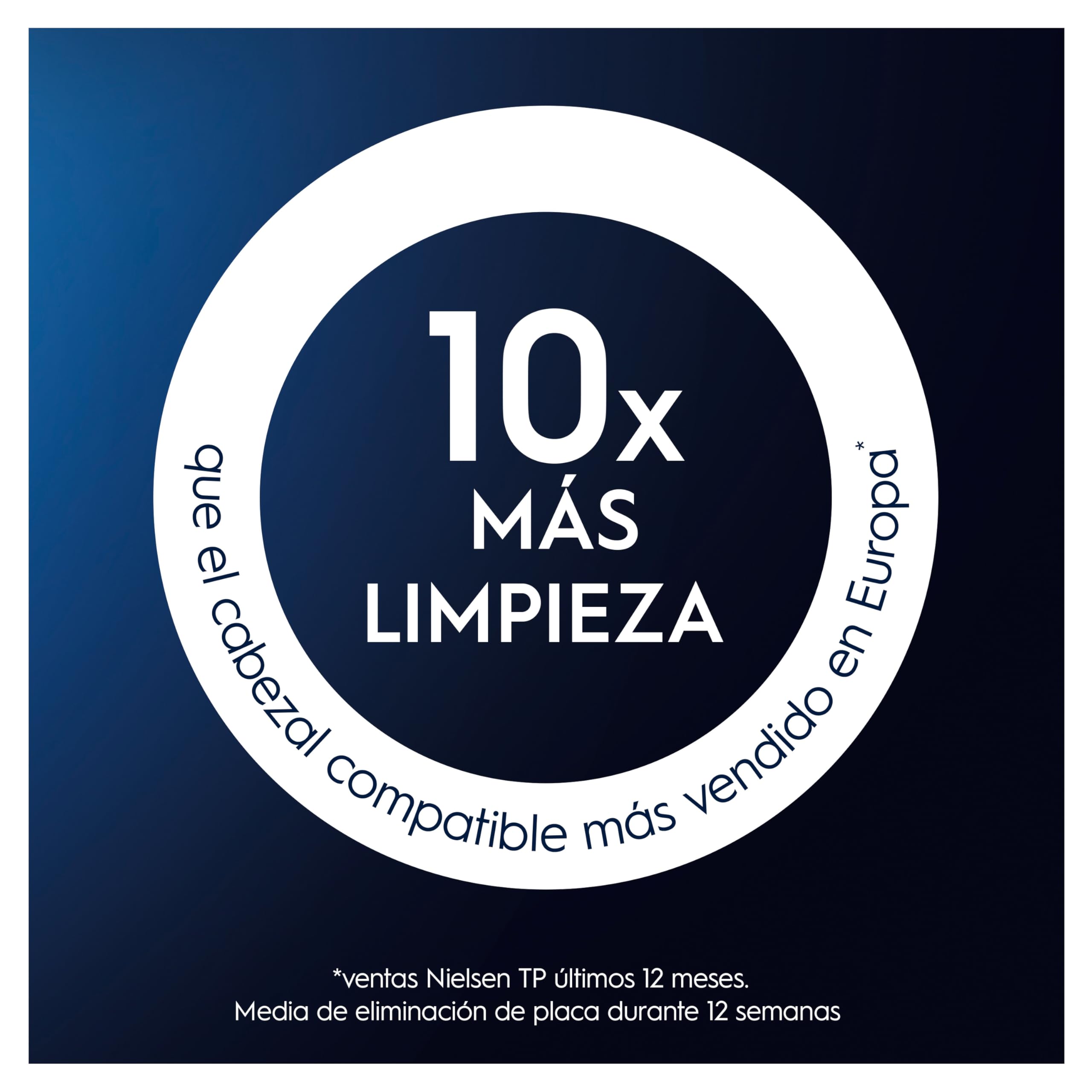 Oral-B Pro CrossAction Cabezales de Recambio Originales, Blanco, Pack de 12 - Recambios para Cepillo de Dientes Eléctrico Oral B Pro, con Indicador de Uso, Eliminación de La Placa Bacteriana