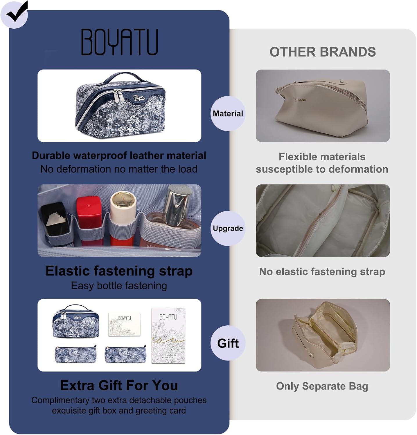 BOYATU Travel Makeup Bag for Women: Large Capacity Make up Bag with Compartments - Vegan Leather Cosmetic Bag set of 3 - Waterproof Toiletry Bag with Handle & Divider(E-3-Blue)