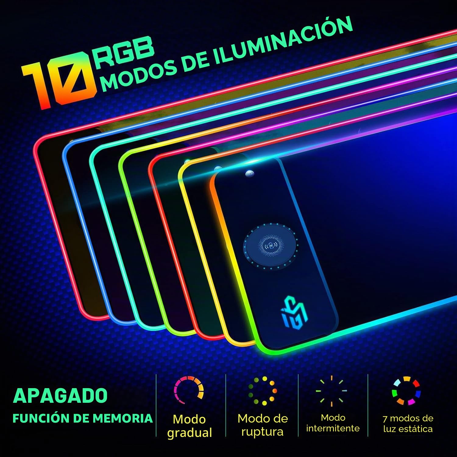 GIM RGB Alfombrilla de Ratón Magnética para Juegos 800x300x4cm con Carga Rápida de 15W Carga Inalámbrica Qi para Teléfono Móvil iPhone 14/14 Pro, Alfombrilla de Ratón LED XXL Impermeable Alfombrilla