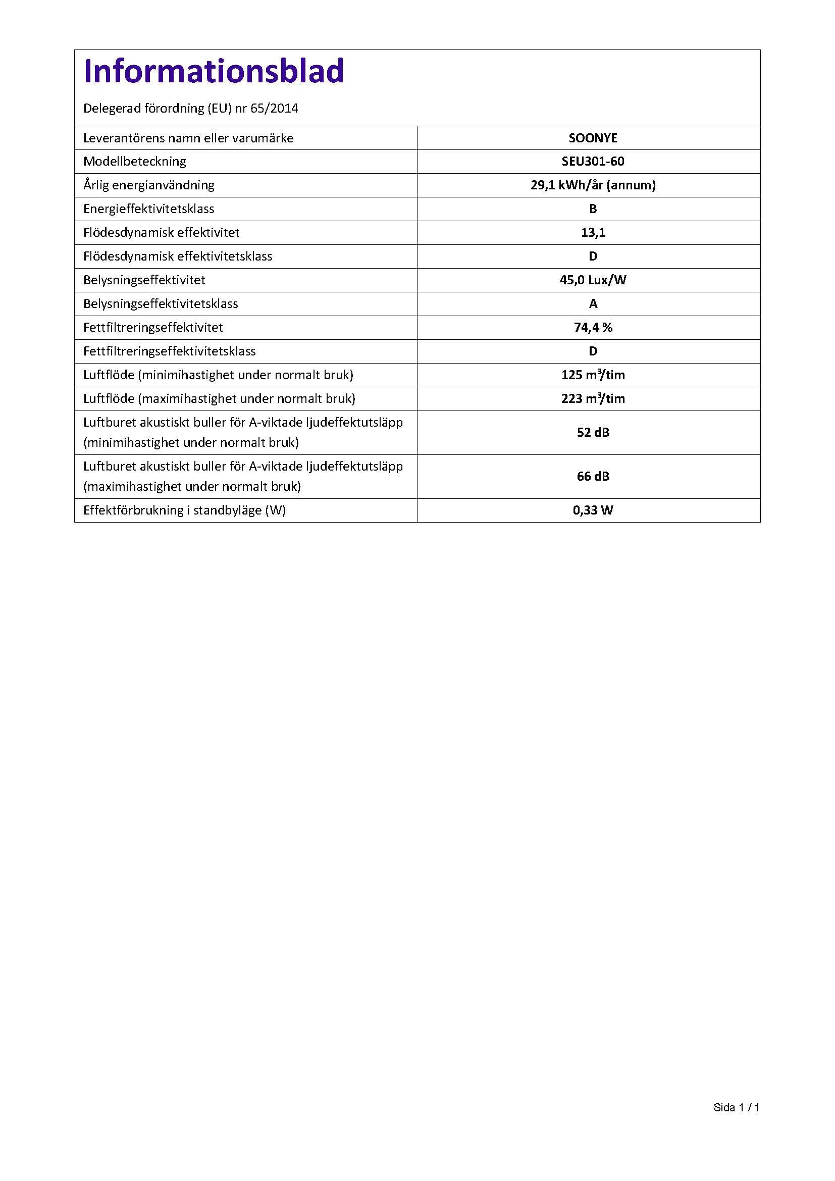 SOONYE Teleskopisk spisfläkt 60 cm 350 m³/h inbyggd extraktorhuva 600 ...