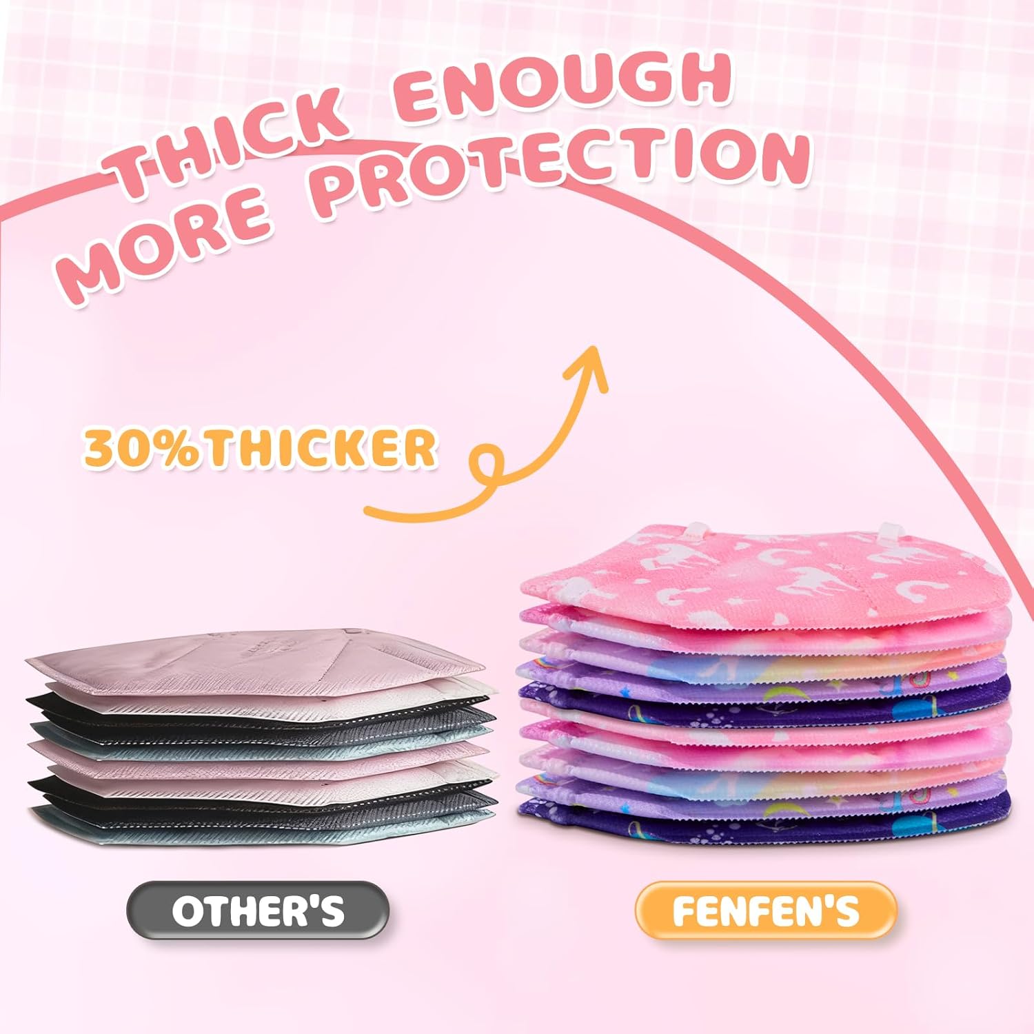 FENFEN Kids KN95 Face Mask Disposable - Kid Unicorn, Children Small Size Age 4-12 5 Layer Protection Breathable Girls Kids Mask 50 Pack Individually Wrapped Mascaras Para Niños - Image 4