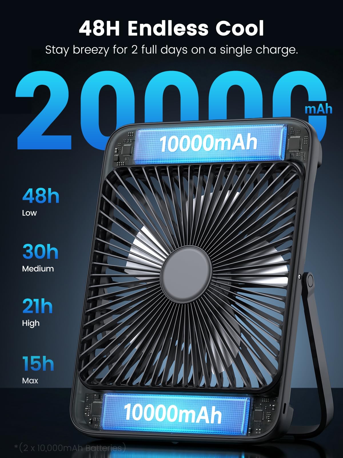Warmco Ventilatore Campeggio 20000mAh Ricaricabile, Alto 27cm Ultra-Sottile con Luce LED, 48 Ore Durata, Ventilatore Tavolo Portatile per Tenda, Viaggi, Esterno, Casa