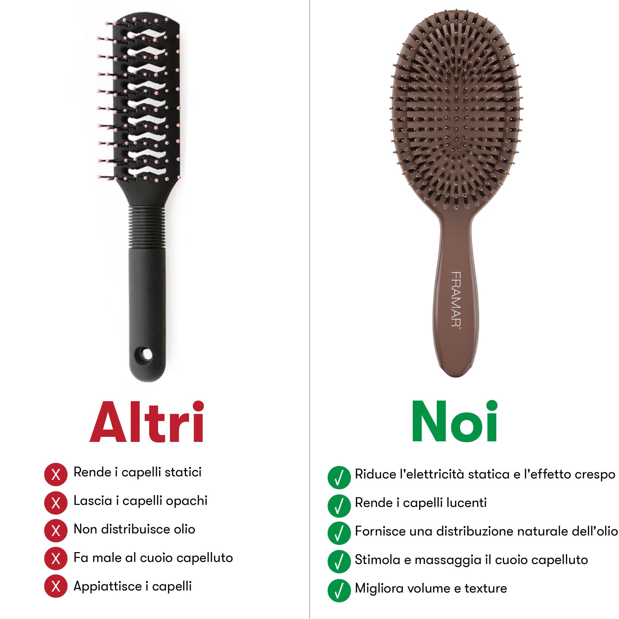 FRAMAR Spazzola Per Capelli Con Setole Di Cinghiale Morbide - Spazzola Per Capelli A Setole Naturali, Boar Bristle Brush, Spazzola Con Setole Di Cinghiale Per Capelli Fini - Cioccolato