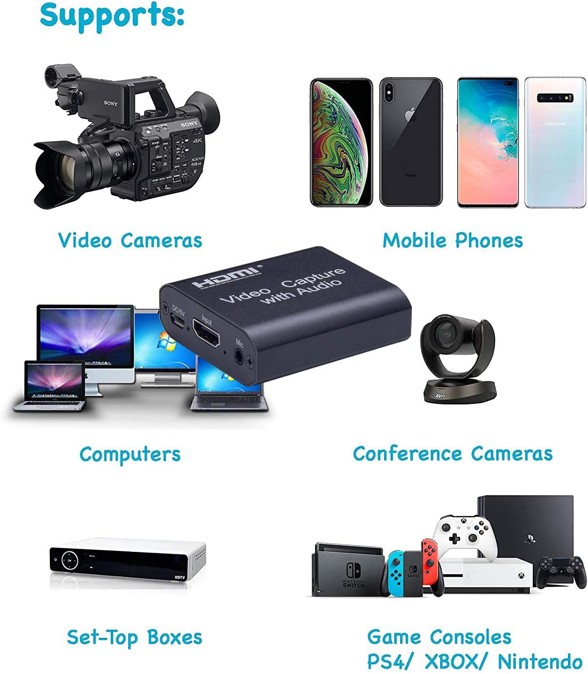 HDMI Capture Card USB, 1080P 60FPS HDMI to USB 2.0 Capture Card for Live Streaming Broadcasting Video Recording Compatible with PS3/4, Xbox One & Xbox 360 (HDMI to USB Mic)