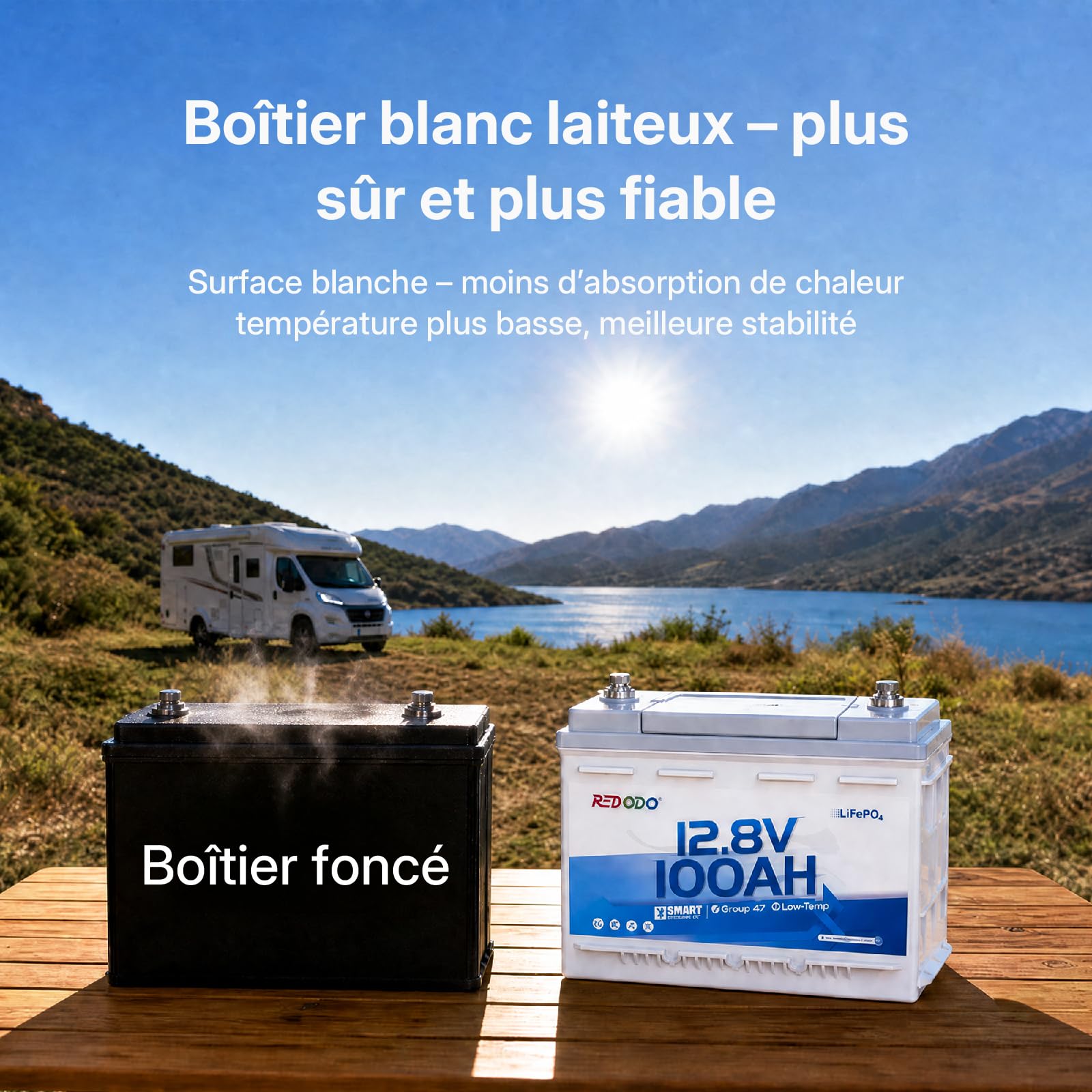 Redodo 12V 100Ah Group47 Batterie LiFePO4 avec Bluetooth 1280Wh BMS 100A | Batterie Lithium avec Basse Température Hauteur 168mm Installable Sous Siège de Camping-car IP65 Convient Aussi Pour Bateau