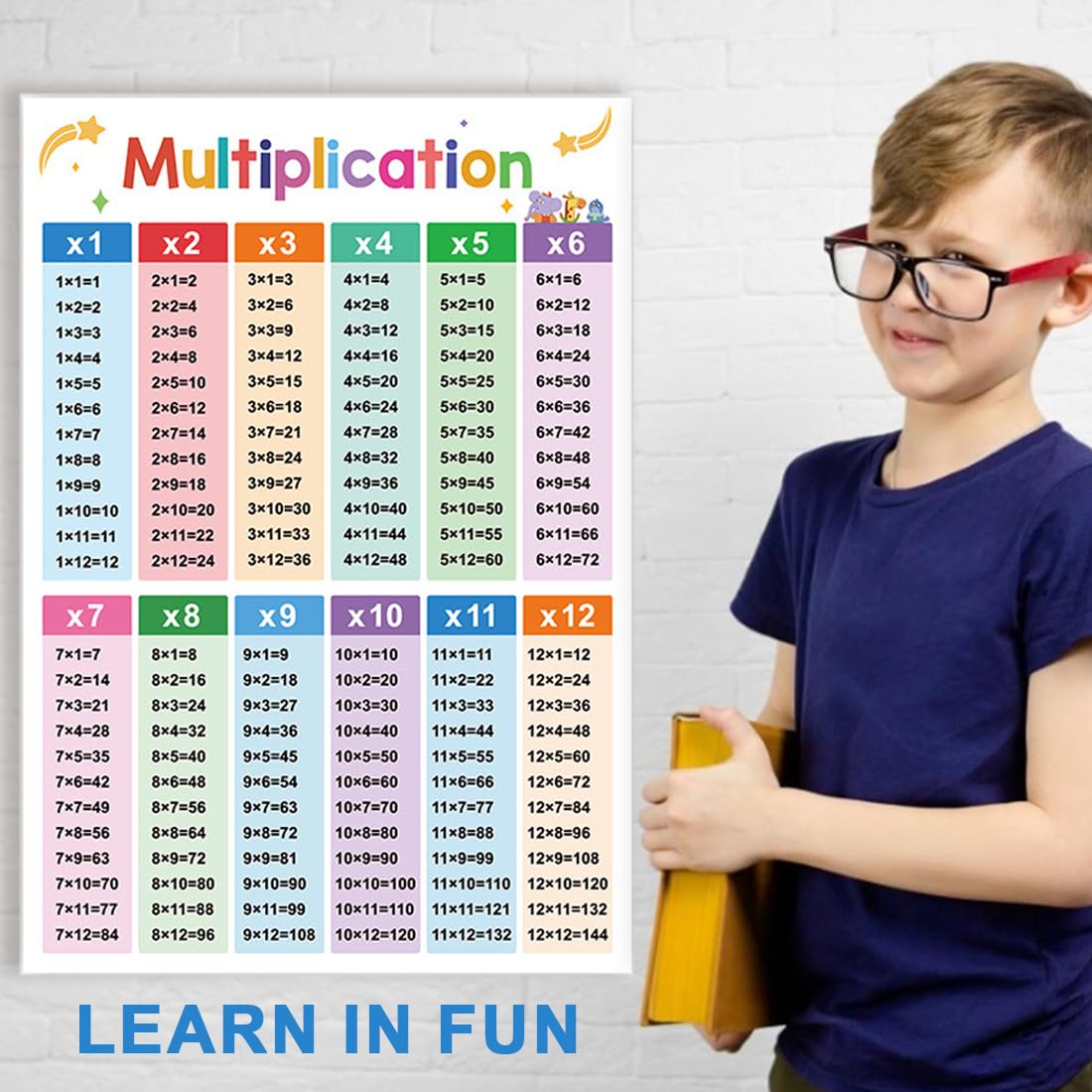 Poster Educativi Laminati di Matematica, Tabelline per Bambini, Scuola Primaria e Secondaria (2 Pezzi)