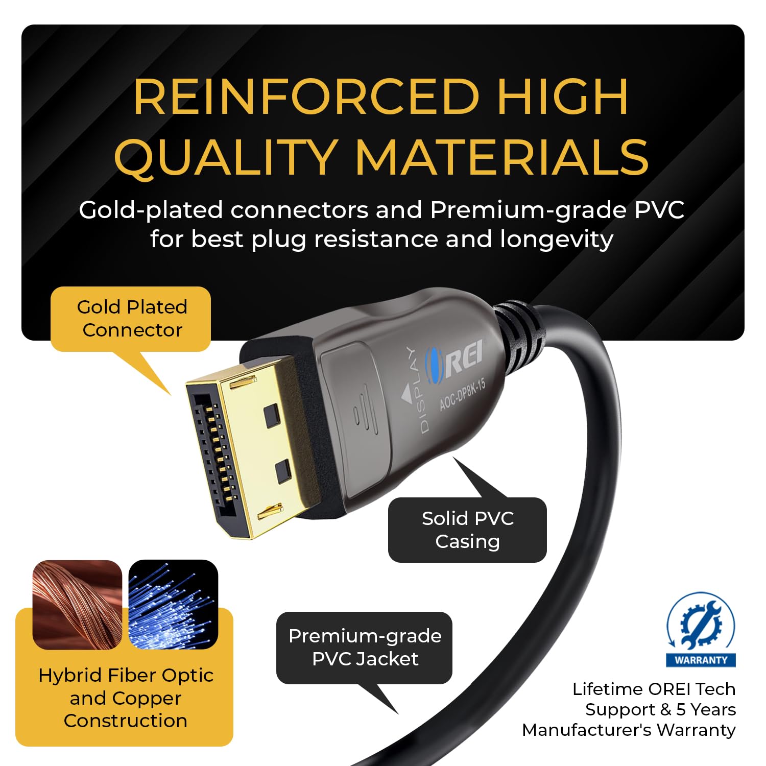 Amazon.com: OREI 8K DisplayPort 2.0 AOC Cable 15ft – 54Gbps, 8K