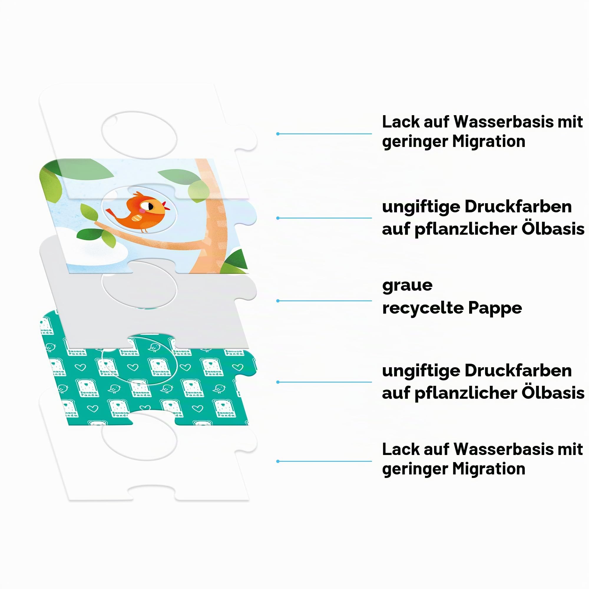 Puzzlove Dinosaurs 200 Teile Lernpuzzle für Kinder 7+, Bodenpuzzle Dinosaurier