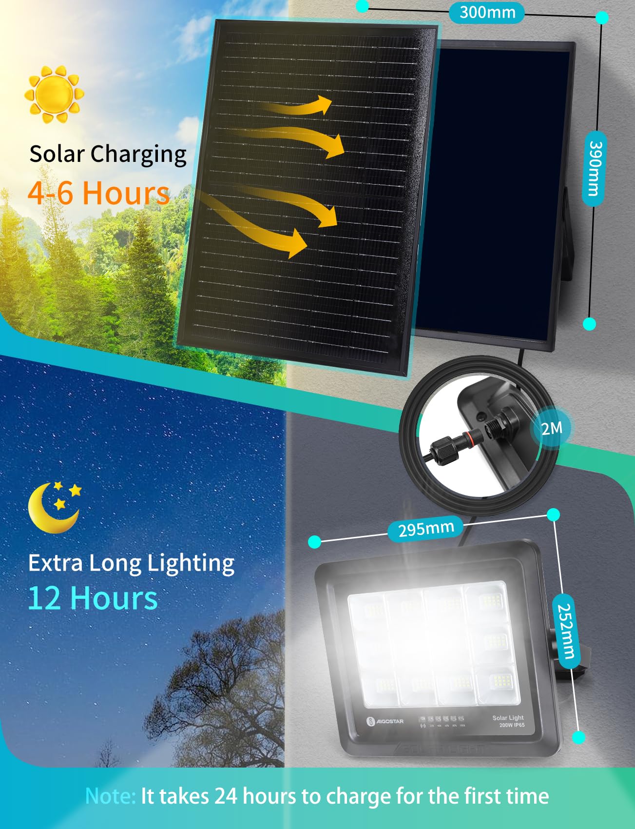 Aigostar Foco Proyector LED Solar 200w, Blanco Frío 6500K, con mando a distancia, Impermeable IP65, Visualización del nivel de batería, con Brillo y Sincronización ajustables para Jardín, 2 pcs