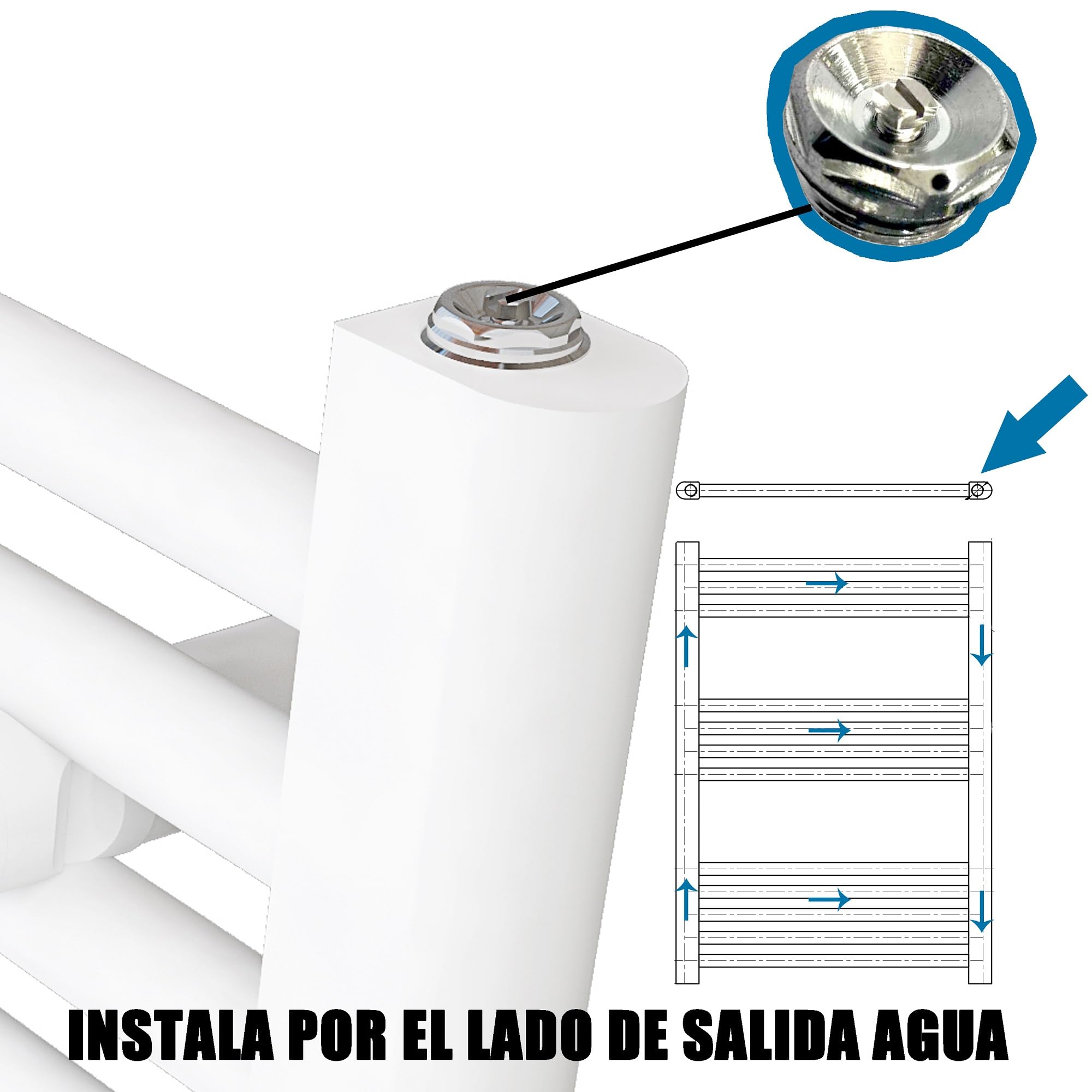 Aica Sanitarios Blanco Radiador Toallero de Agua, Calentador de baño, Calienta Toallas Rápidamente (1000x500 mm)