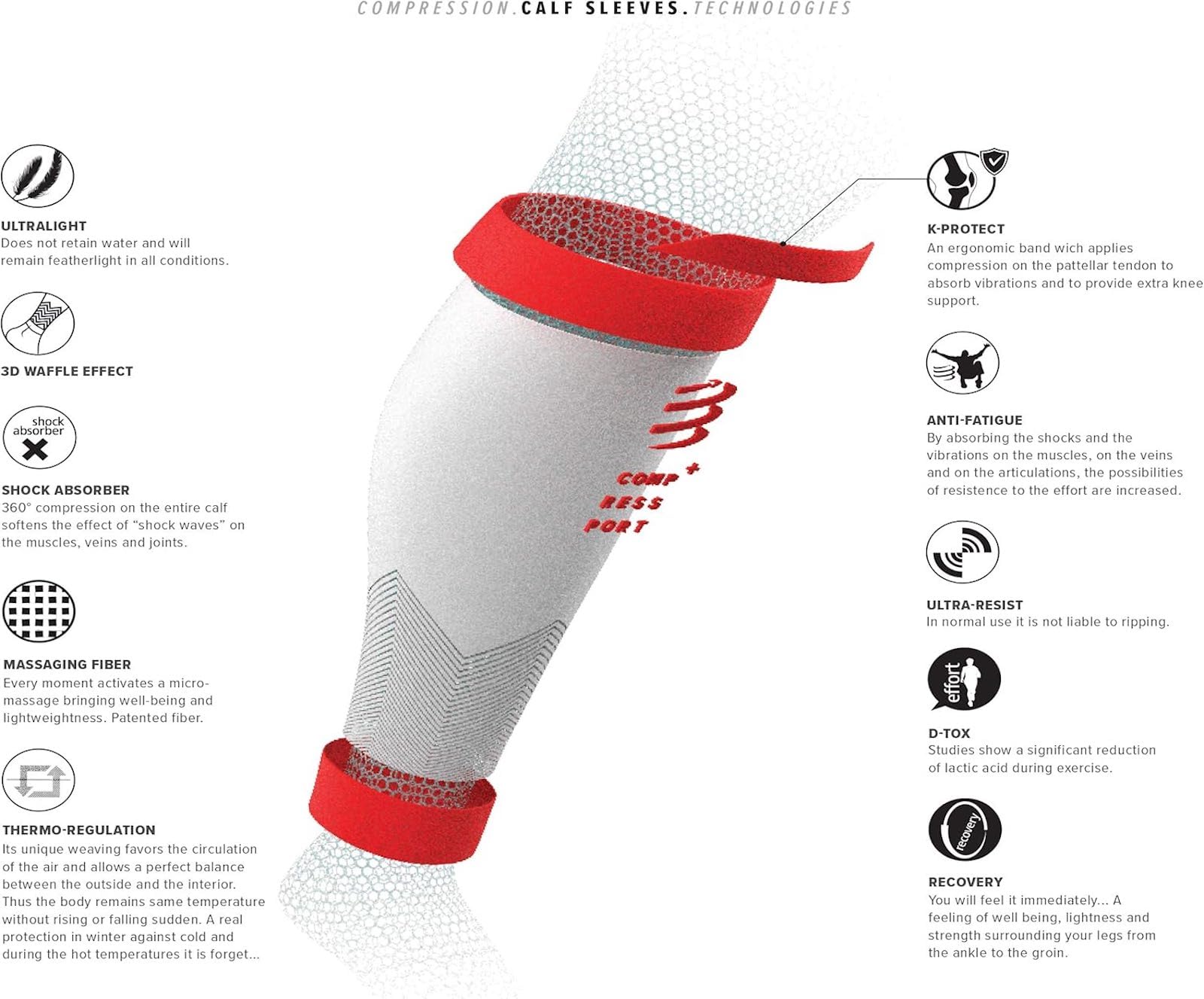 Compressport R2V2 - Manga de compresión para las pantorrillas - Protección muscular, rendimiento y recuperación para el deporte - Ultraligero y anti-fatiga - Correr, Ciclismo, Trail y Triatlón