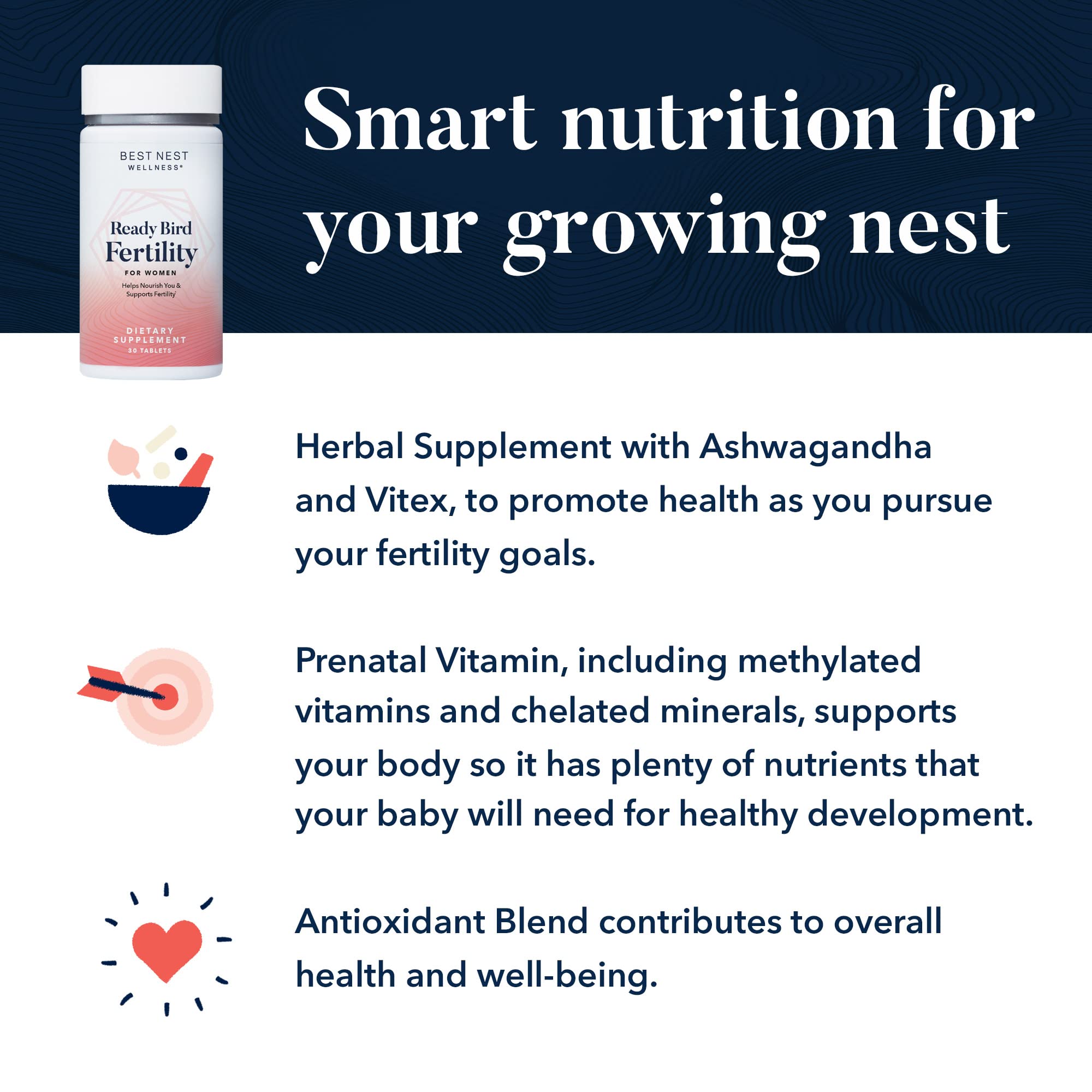 Ready Bird Women's Fertility Formula, 3 in 1 Prenatal Multivitamin for Women, with Methylfolate