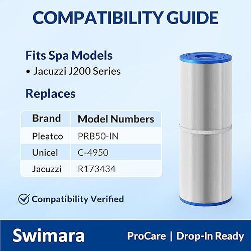 Miniatura 3 de Reemplazo de filtro para bañera de hidromasaje PRB50-IN mejorado (paquete de 2), compatible con filtro de bañera de hidromasaje PRB50IN, tela