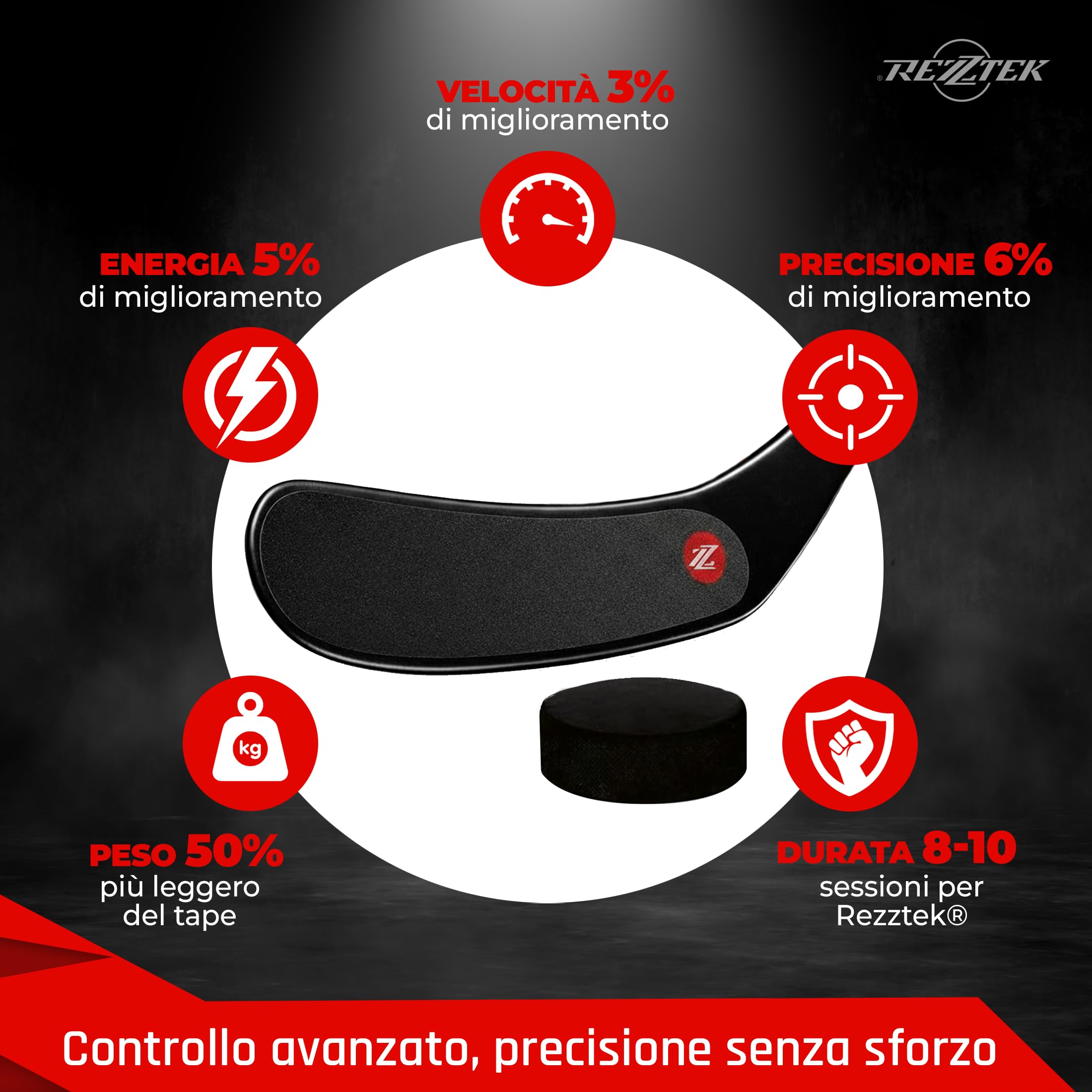 Rezztek – Alternativa al Nastro Adesivo per bastoni da Hockey – Grip ad Alte Prestazioni per Lame da Hockey su Ghiaccio e da Strada – Utilizzato dai Giocatori della NHL