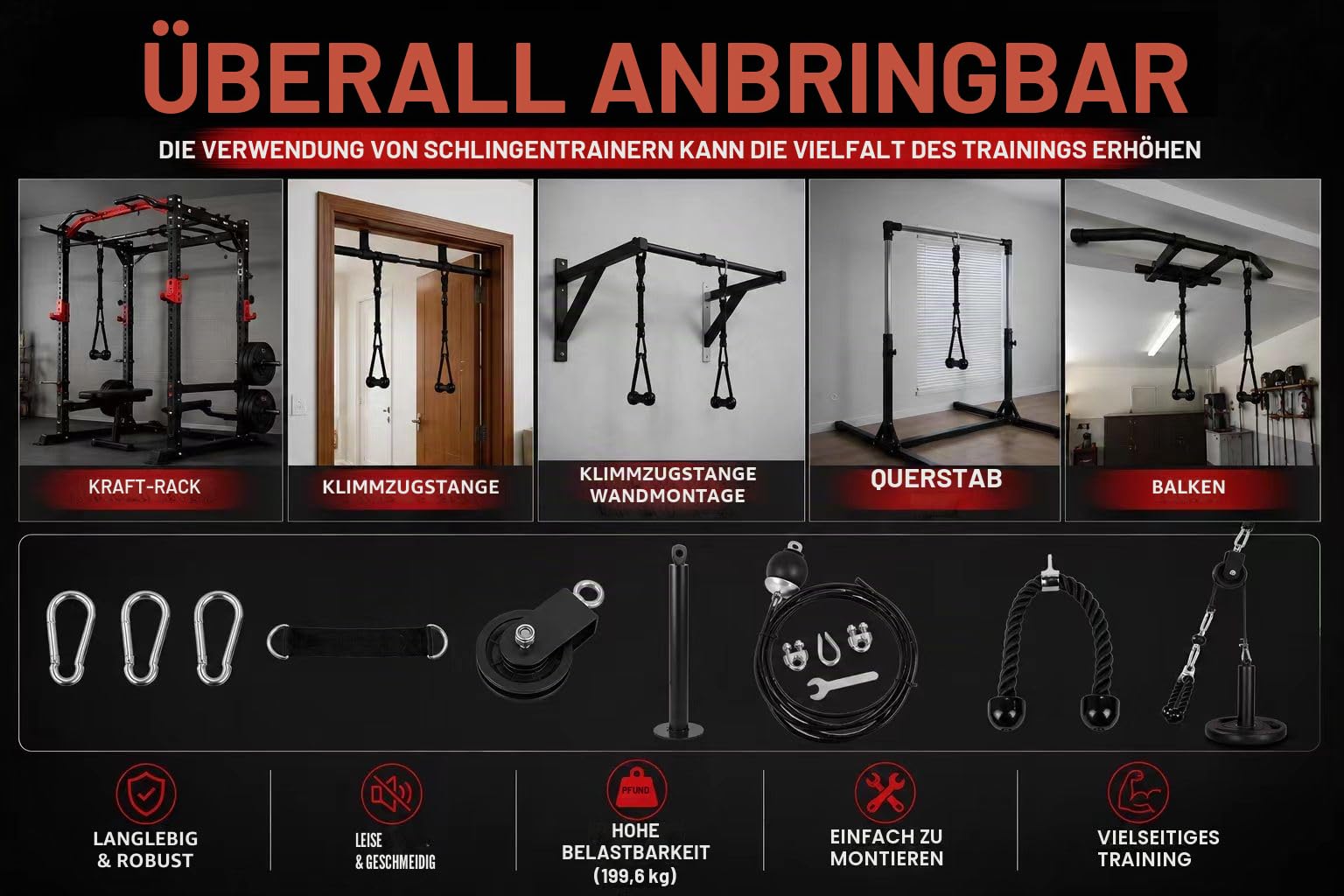 Seilzug Fitness Gym, Kabelzug Fitness Kabel Latzug Unterarmtrainer für LAT Pull Down, Bizeps Curl, Trizeps,Arm Krafttraining Kabelzug Pulley System