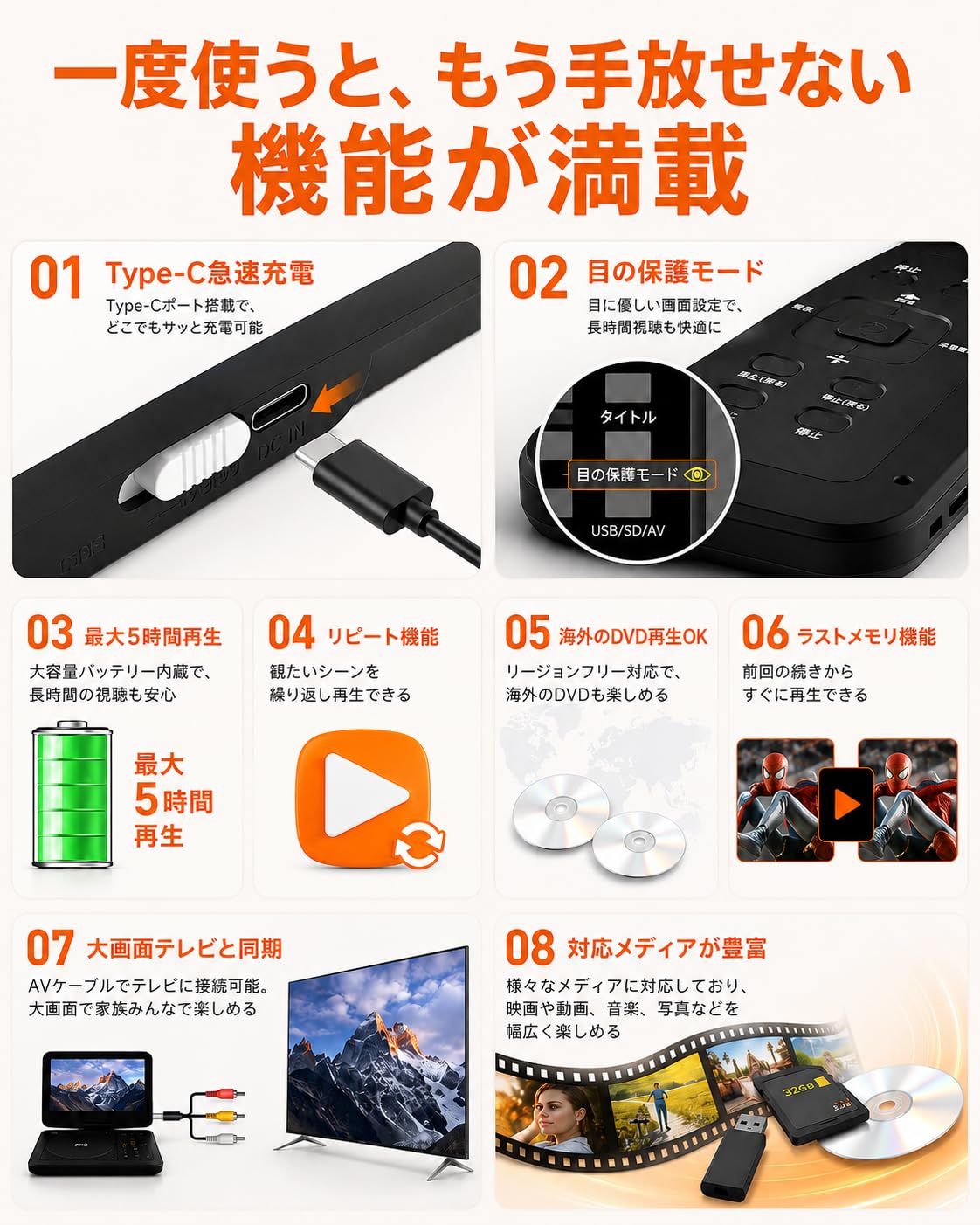 Amazon.co.jp: ポータブルDVDプレーヤー 業界初 type-c急速充電