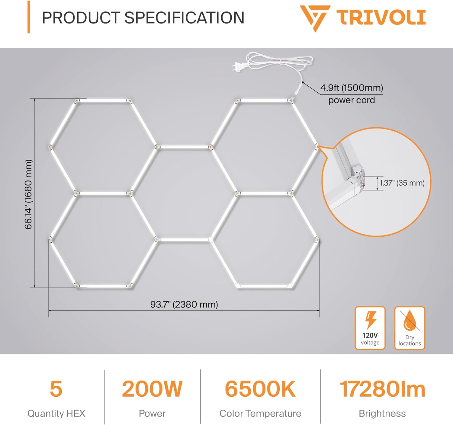 5-Grid Hexagon LED Garage Lights — 17280LM 6500K Super Bright Daylight — 200W DIY Modular Honeycomb Lighting System — Ceiling & Wall Fixture for Car Detailing, Gym, Workshop, Barber Shop