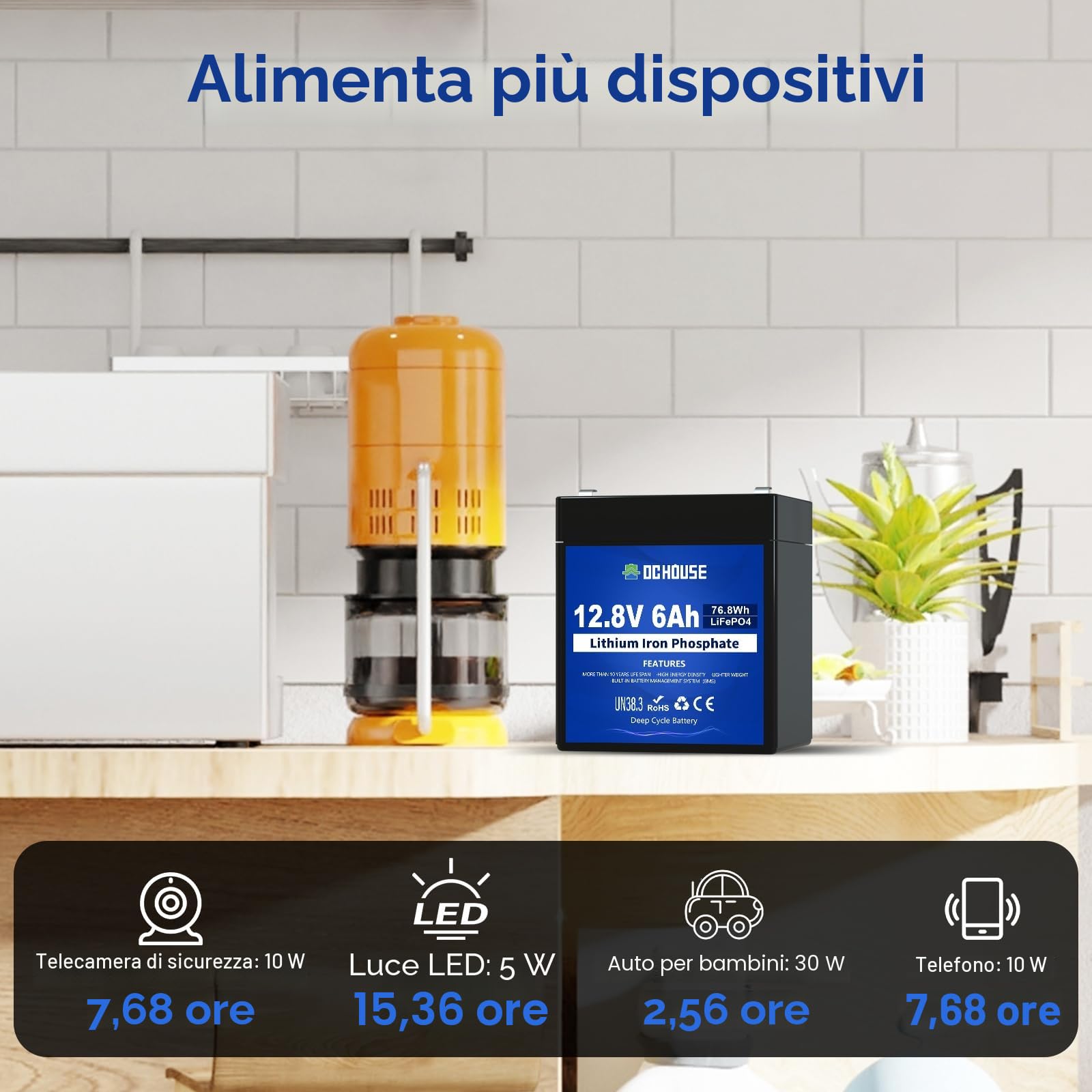 DCHOUSE Batteria Litio 12V 6Ah Mini, Max.15000 Cicli e Con Protezione BMS, Ricaricabile Batteria LiFePo4 12V Per UPS, Ecoscandaglio, Passeggino, Pannello Solare, Campeggio, Impianto Solare, Camper