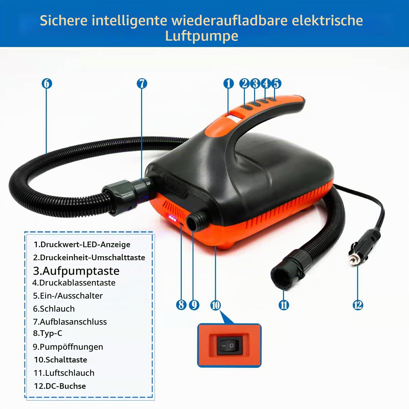 Electric SUP Pump, 20PSI luftpumpe elektrisch 12V DC Pumpe Hochdruck mit Intelligente Zweistufige Inflation Auto-Off, für Aufblasbares Paddle Board Boote Wassersport